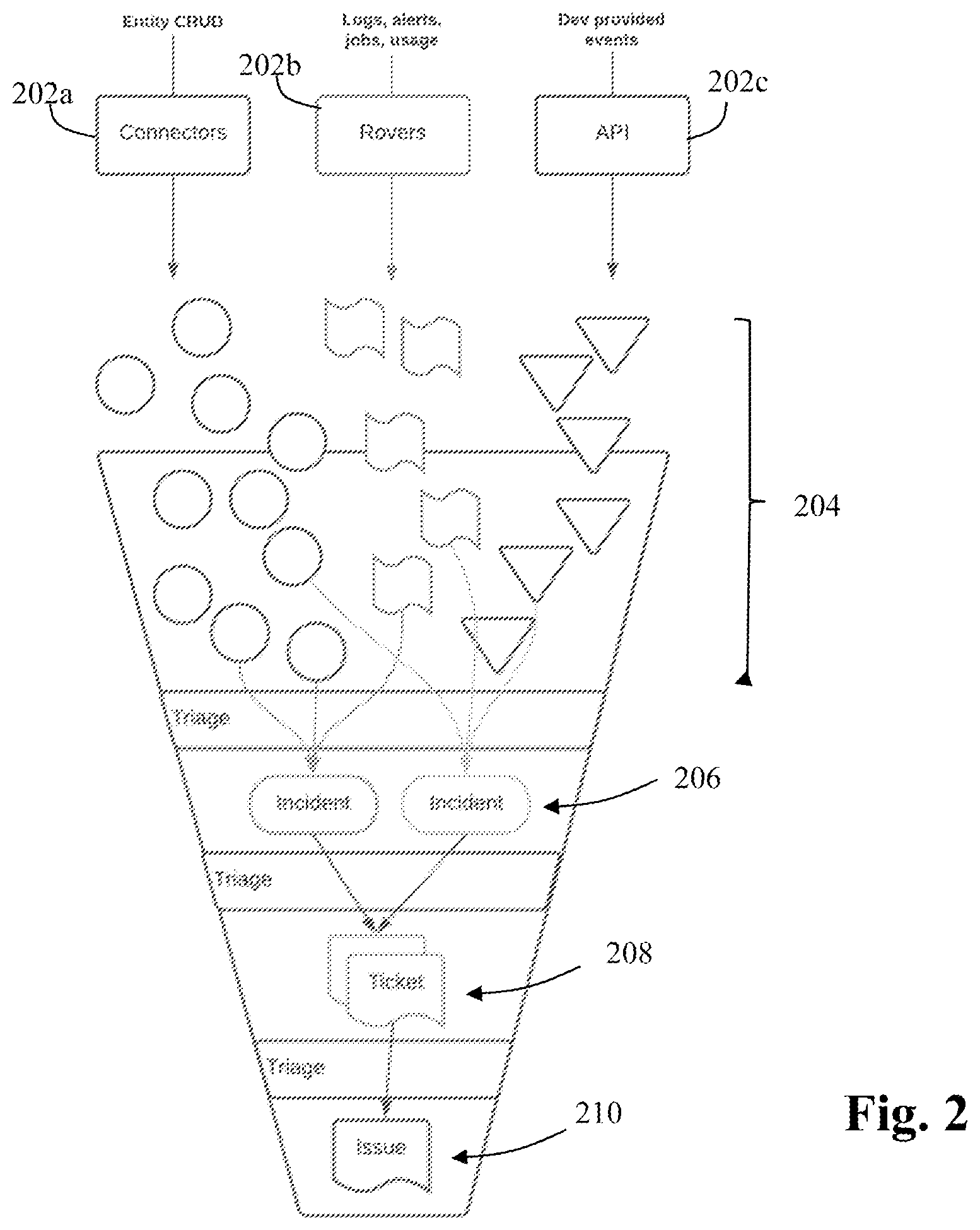 Patent US12112297 Figure 2 – Method and system for integrated analysis of data from multiple source environments
