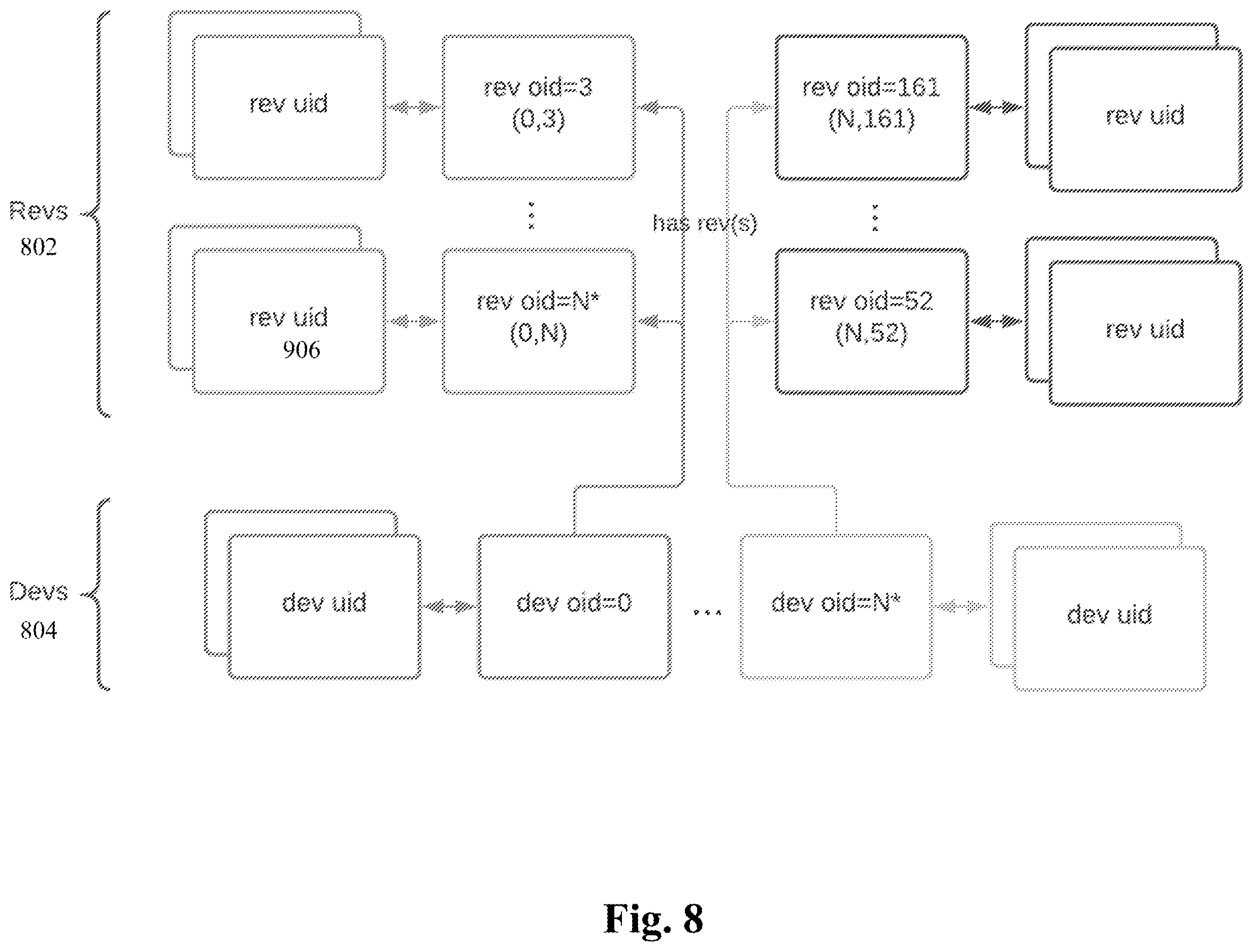 Patent US12112297 Figure 9 – Method and system for integrated analysis of data from multiple source environments