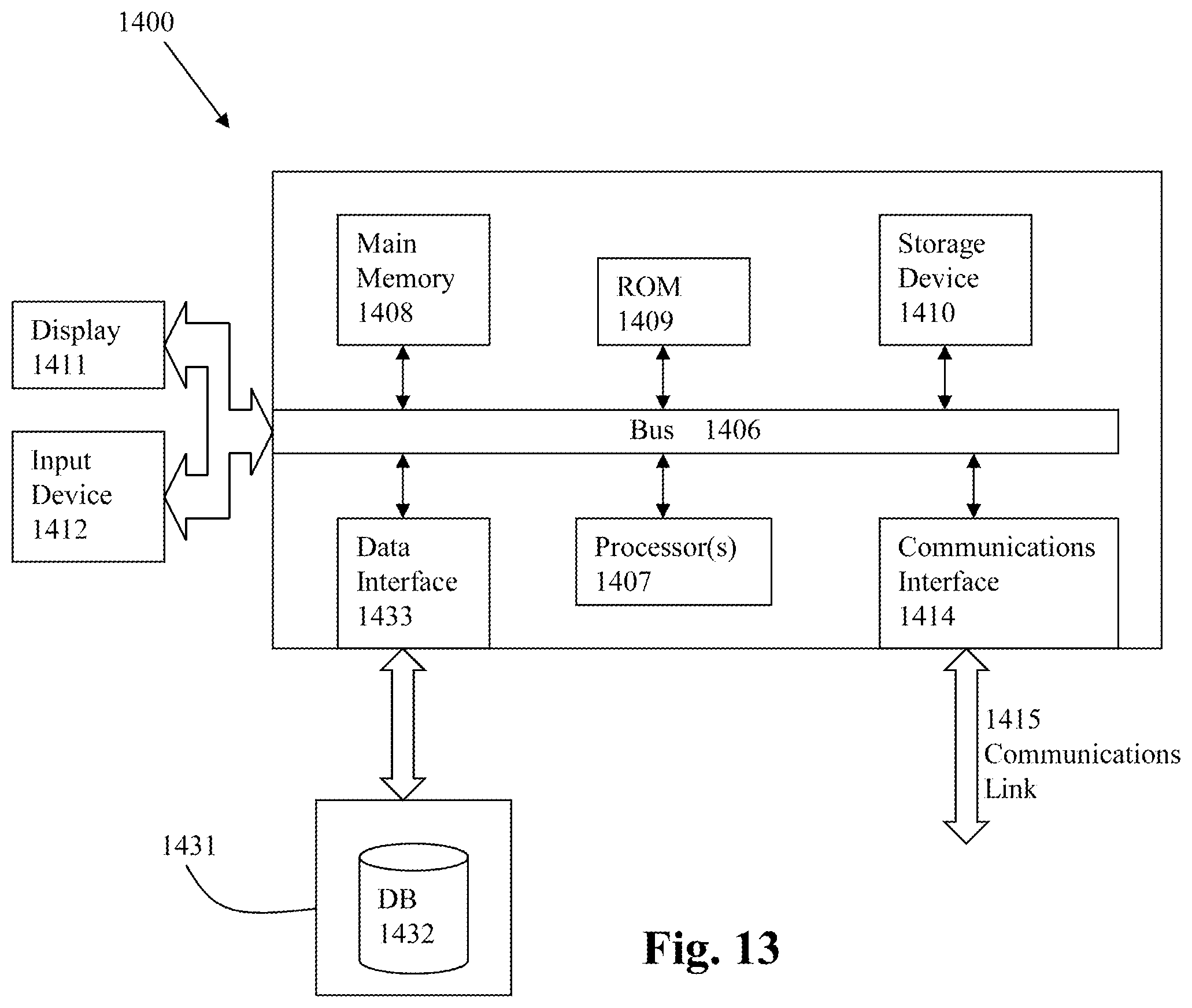 Patent US12112297 Figure 14 – Method and system for integrated analysis of data from multiple source environments