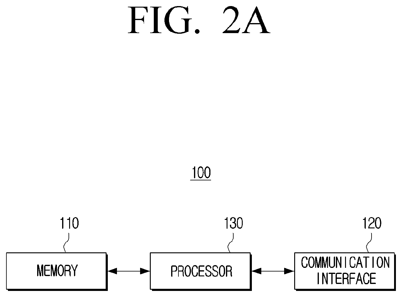 Patent US12112299 Figure 2 – Electronic apparatus and control method thereof