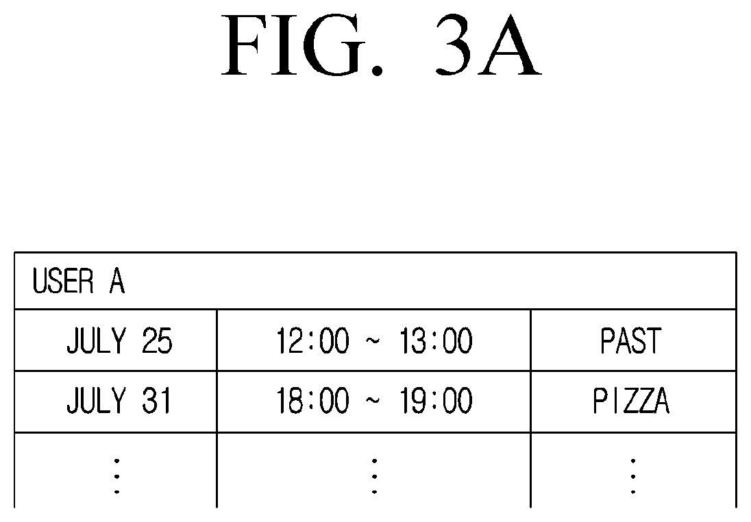 Patent US12112299 Figure 4 – Electronic apparatus and control method thereof