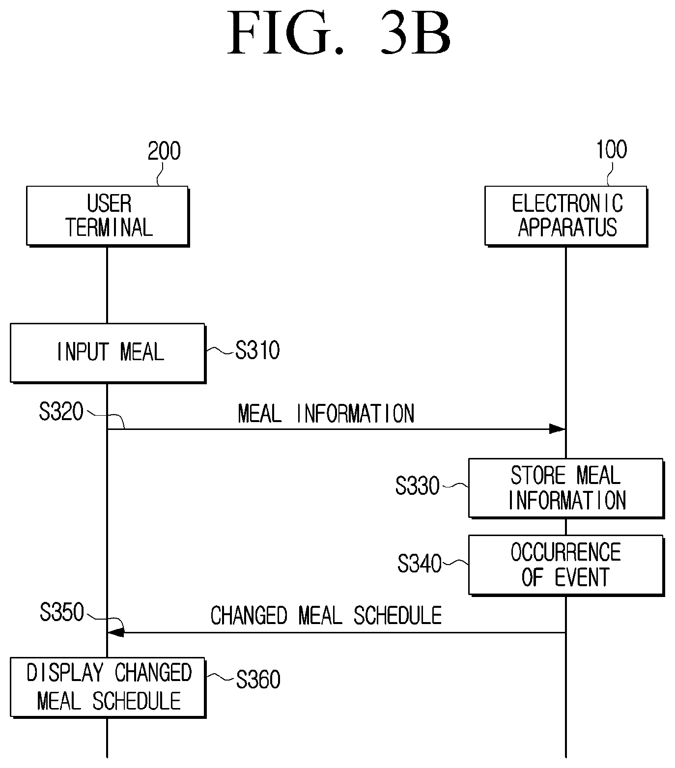 Patent US12112299 Figure 5 – Electronic apparatus and control method thereof