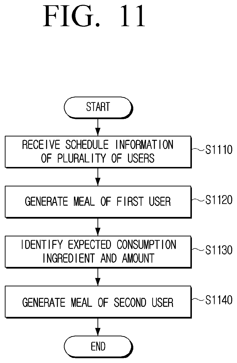 Patent US12112299 Figure 16 – Electronic apparatus and control method thereof