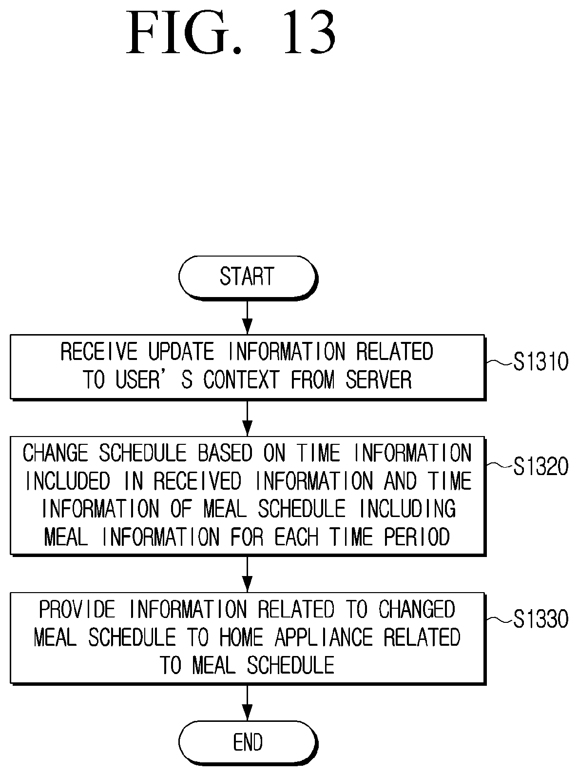 Patent US12112299 Figure 18 – Electronic apparatus and control method thereof