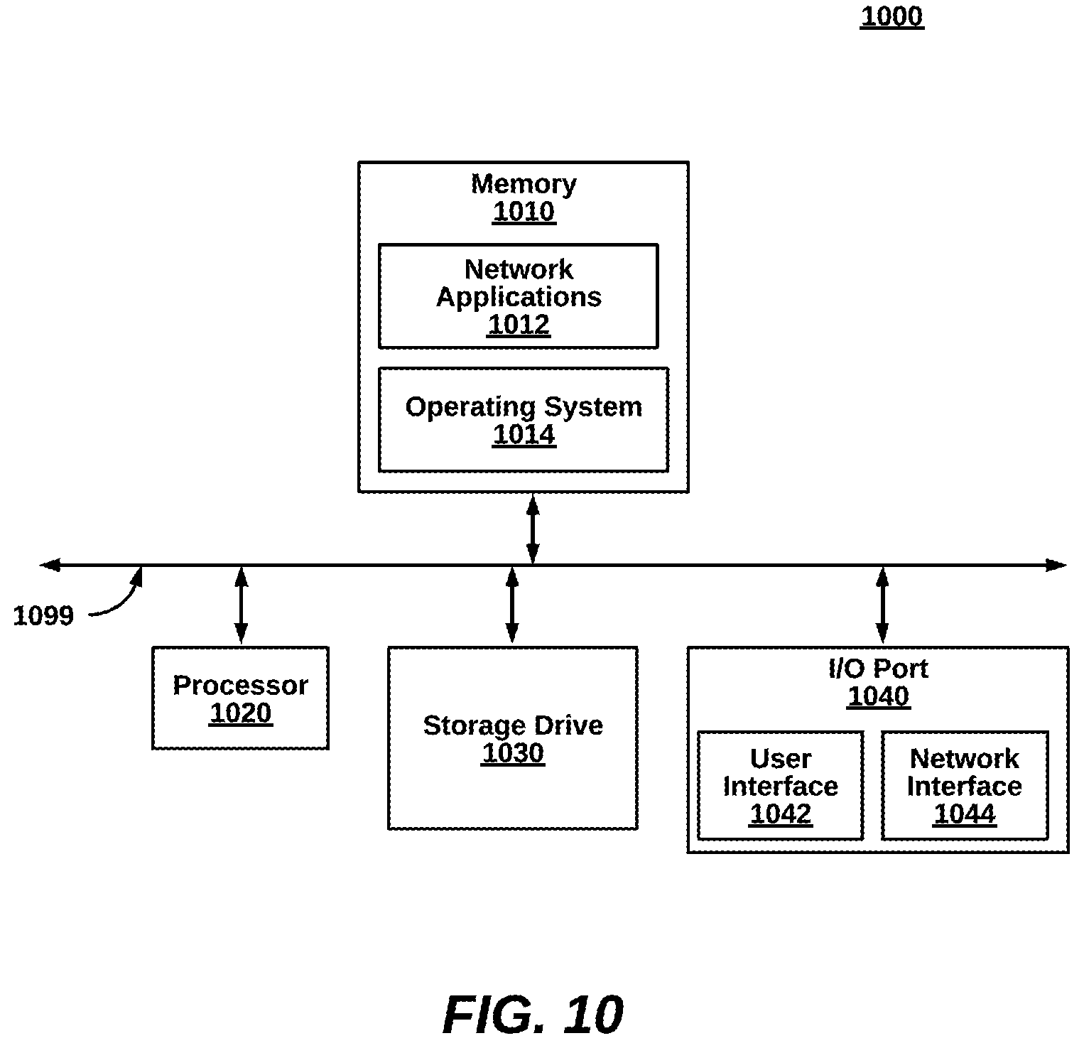 Patent US12112300 Figure 11 – Injecting user control for card-on-file merchant data and implicitly-identified recurring payment transaction parameters between acquirer processors and issuer processors over data communication networks