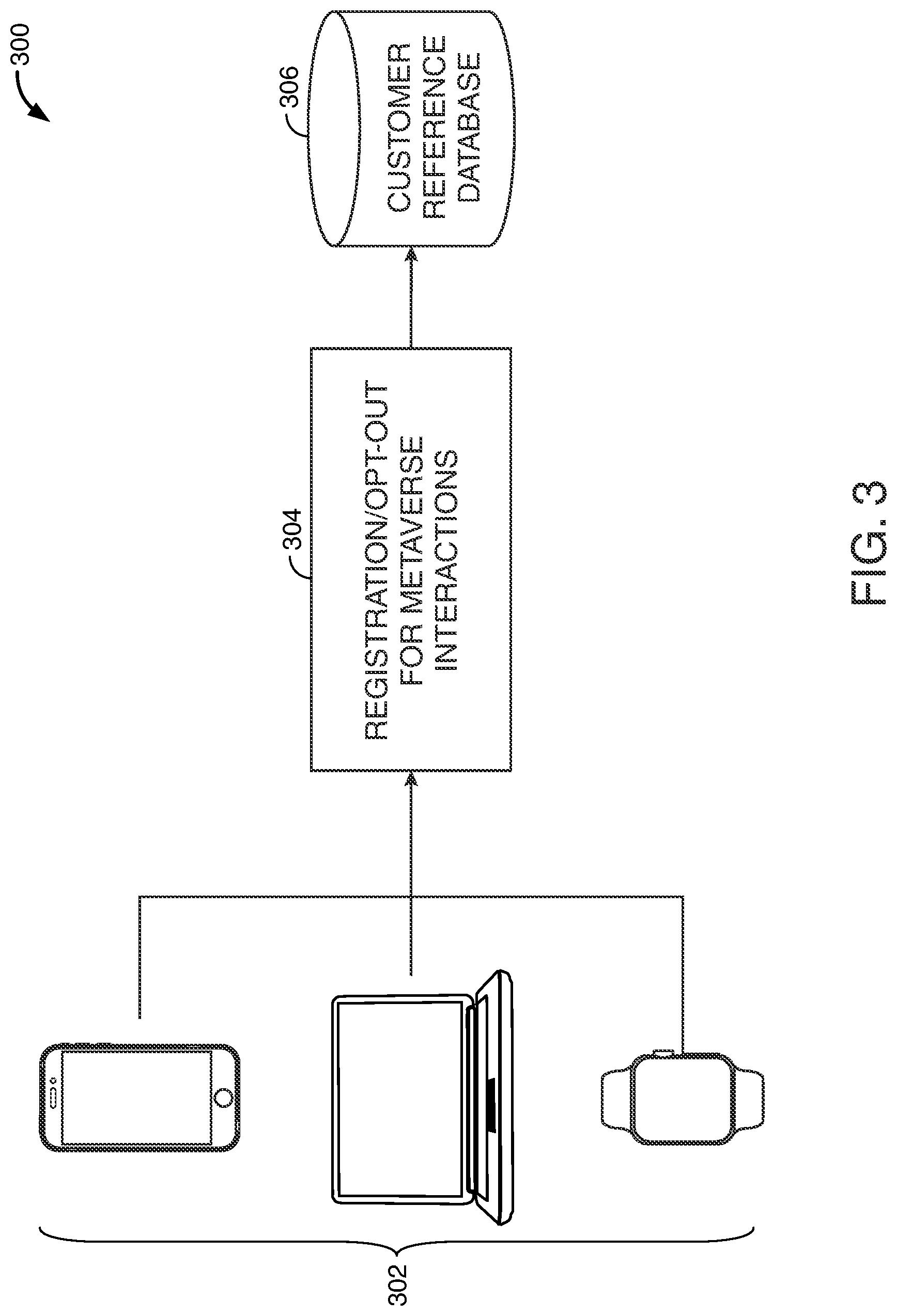 Patent US12112301 Figure 3 – Check exception processing in the meta verse