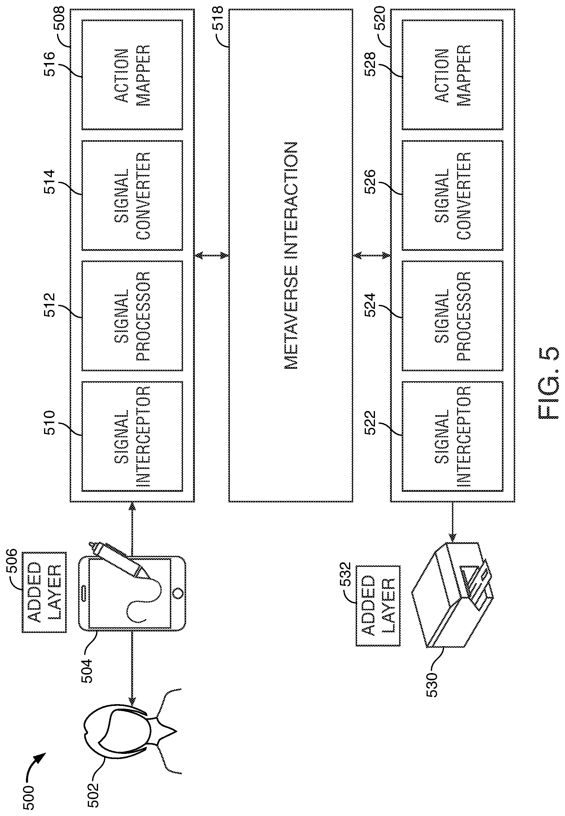 Patent US12112301 Figure 5 – Check exception processing in the meta verse