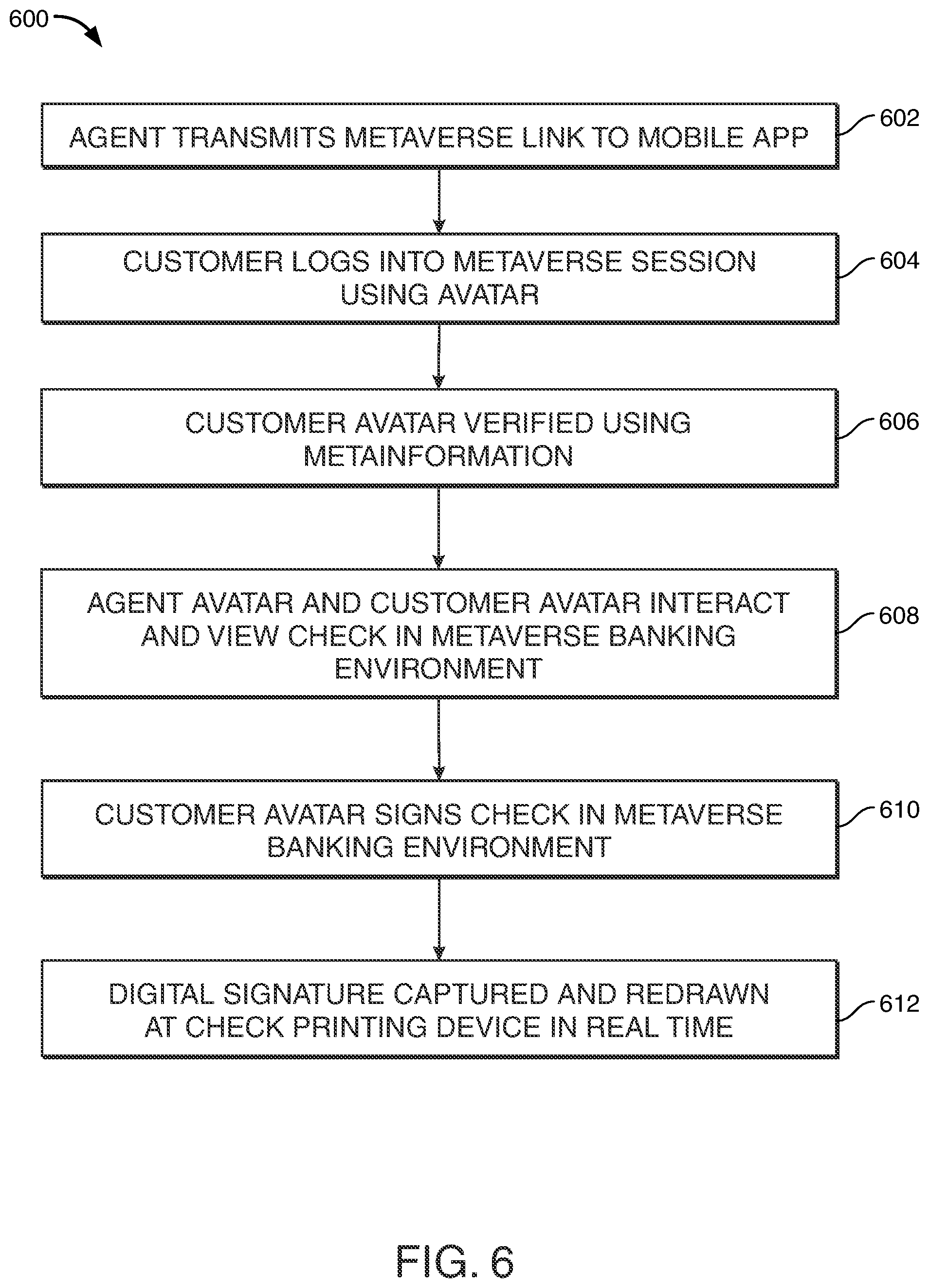 Patent US12112301 Figure 6 – Check exception processing in the meta verse