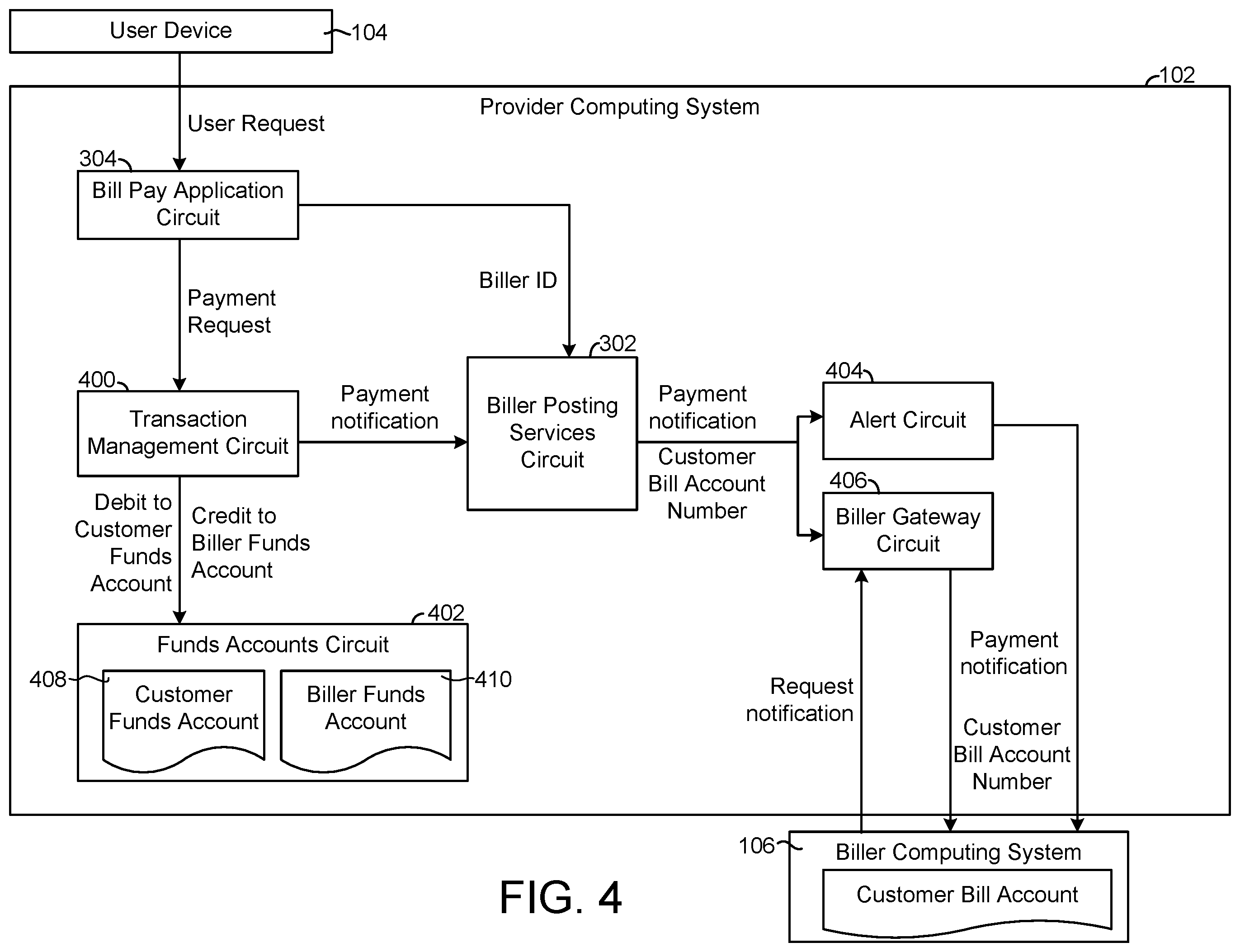Patent US12112305 Figure 4 – Systems and methods for real-time biller posting services