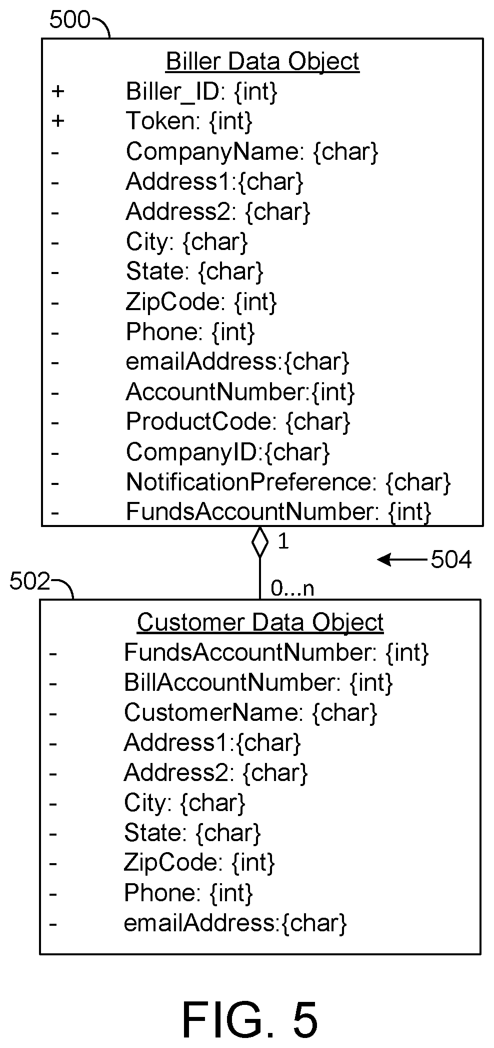 Patent US12112305 Figure 5 – Systems and methods for real-time biller posting services