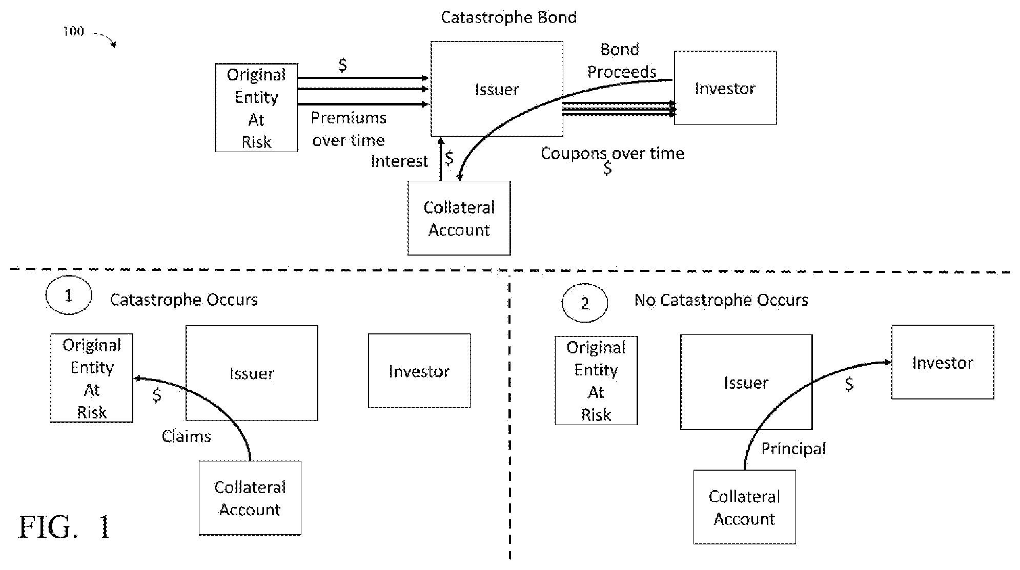 Patent US12112306 — System and method for monitoring quantitative and qualitative environmental analytics and managing associated transactions — Figure 1