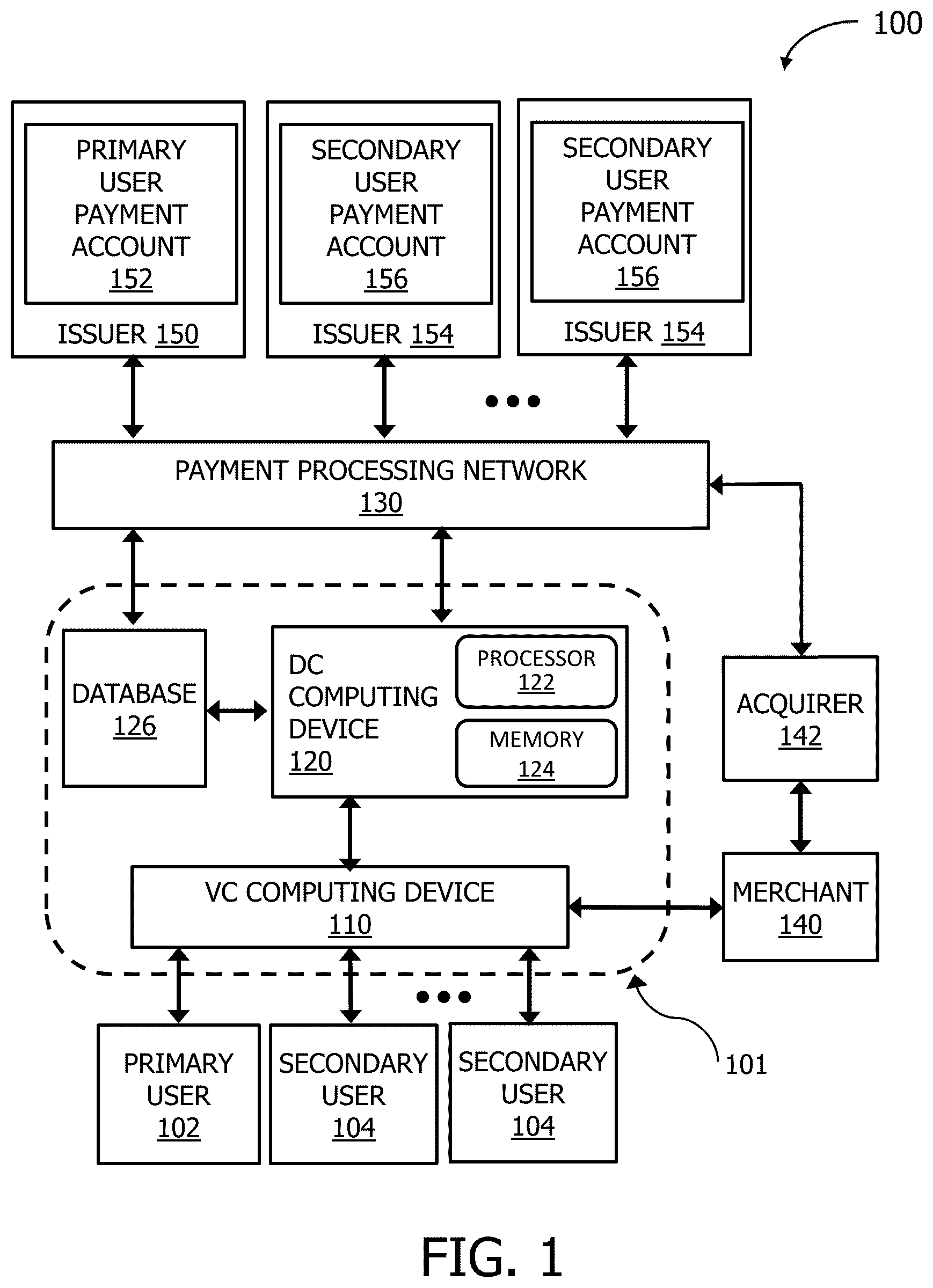 Patent US12112308 Figure 1 – Systems and methods for generating a shared payment via voice-activated computing devices
