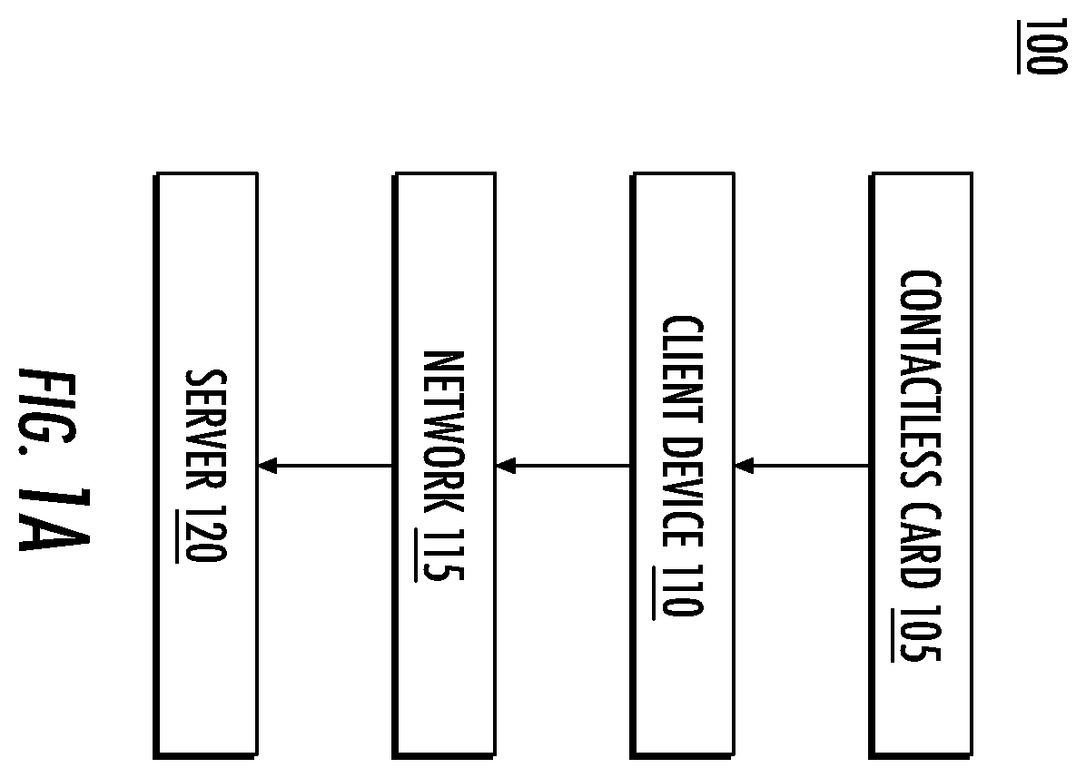 Patent US12112310 — Authentication for third party digital wallet provisioning — Figure 1