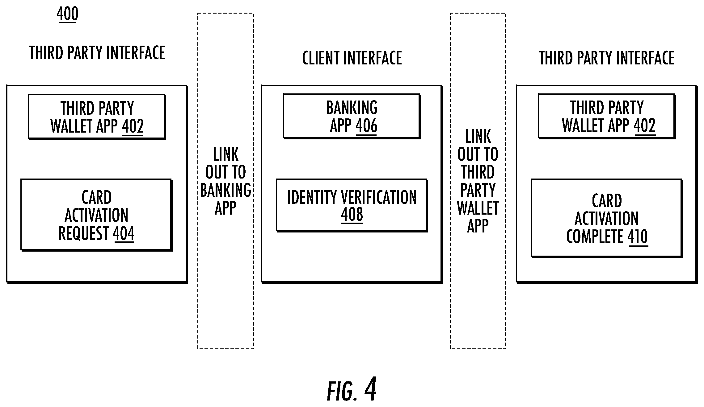 Patent US12112310 Figure 6 – Authentication for third party digital wallet provisioning