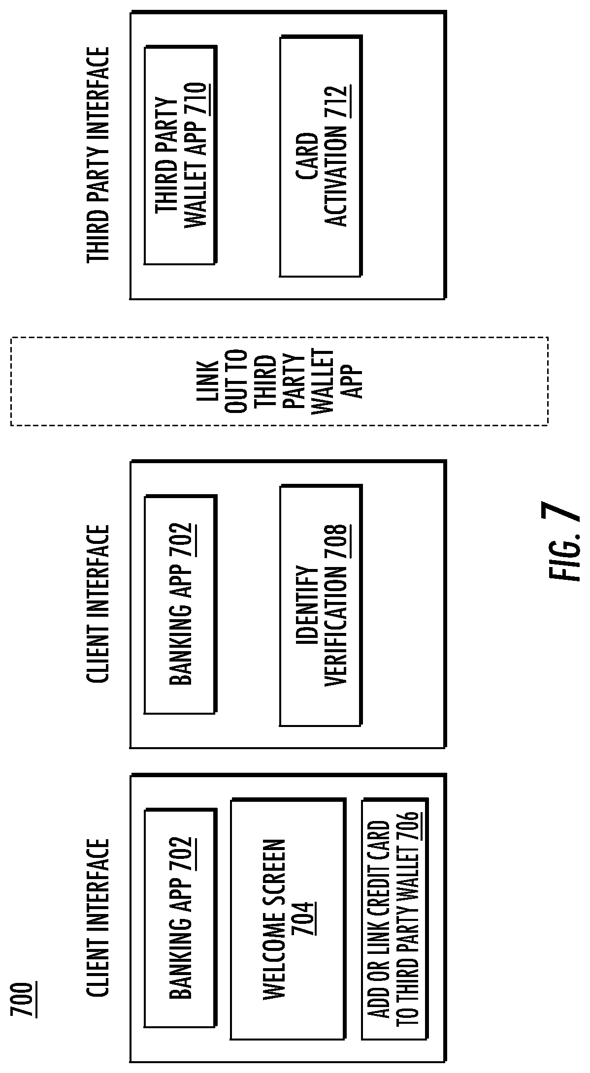Patent US12112310 Figure 9 – Authentication for third party digital wallet provisioning
