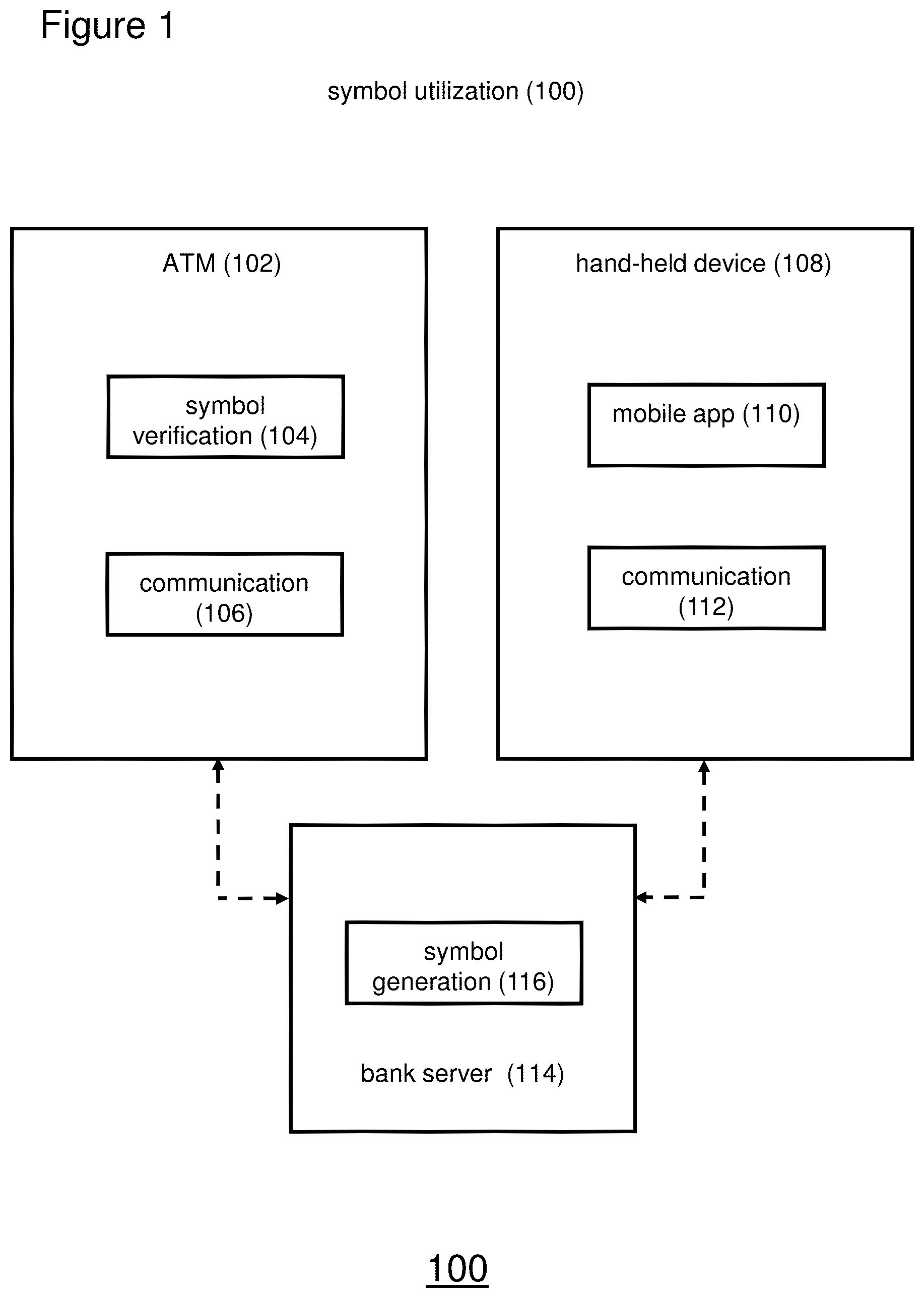 Patent US12112311 — Symbols to indicate which ATM to use — Figure 1