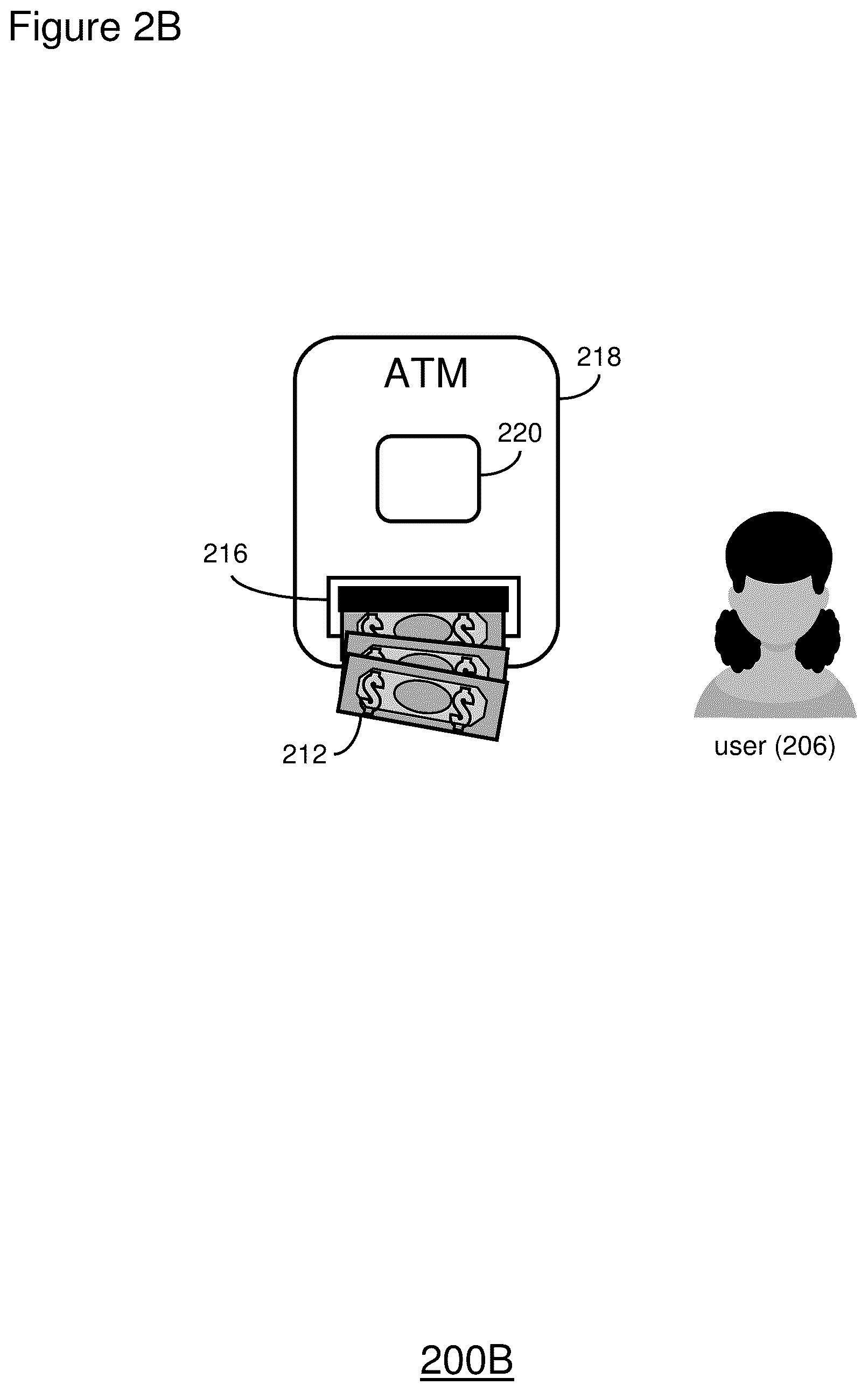 Patent US12112311 Figure 3 – Symbols to indicate which ATM to use