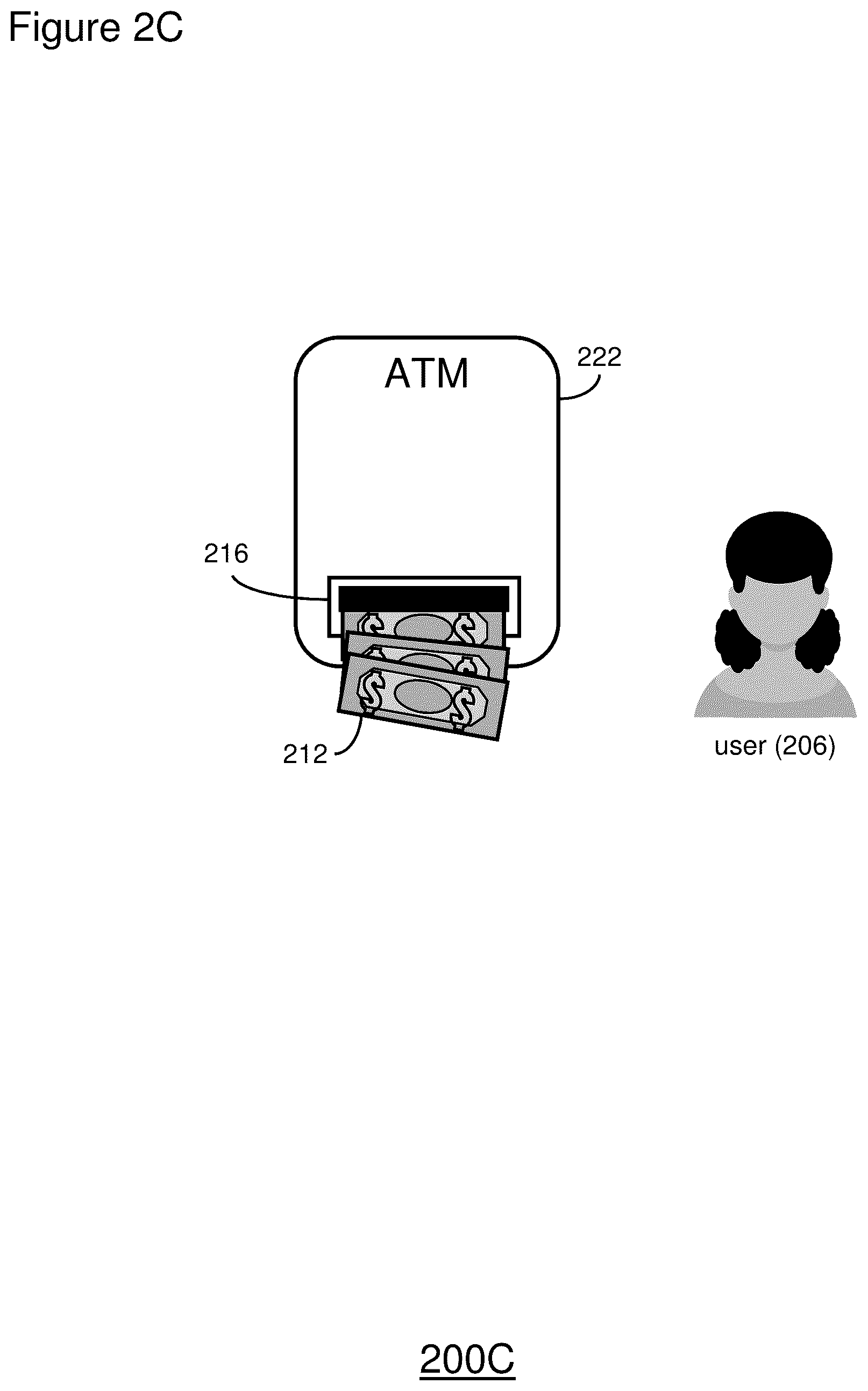 Patent US12112311 Figure 4 – Symbols to indicate which ATM to use