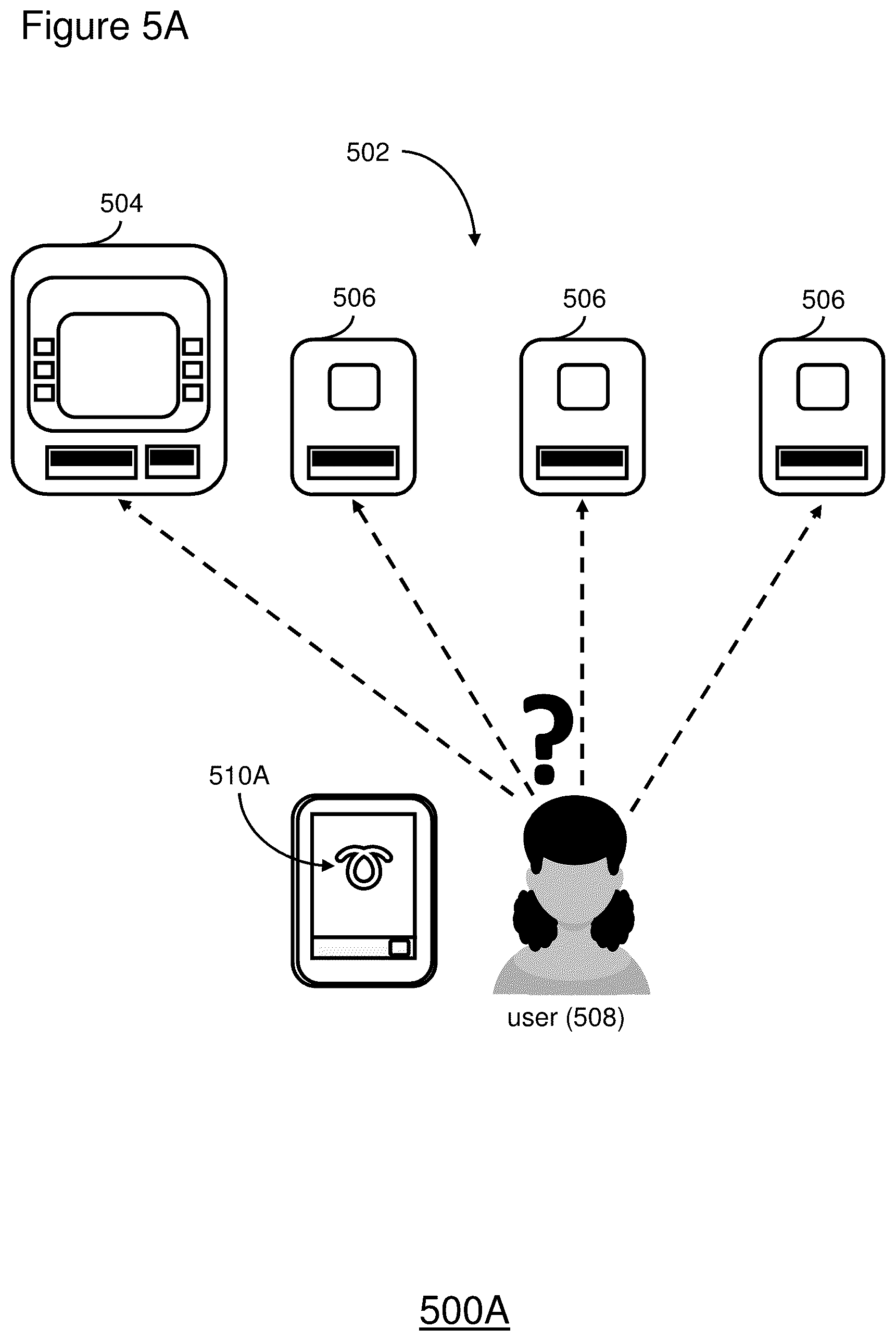 Patent US12112311 Figure 7 – Symbols to indicate which ATM to use