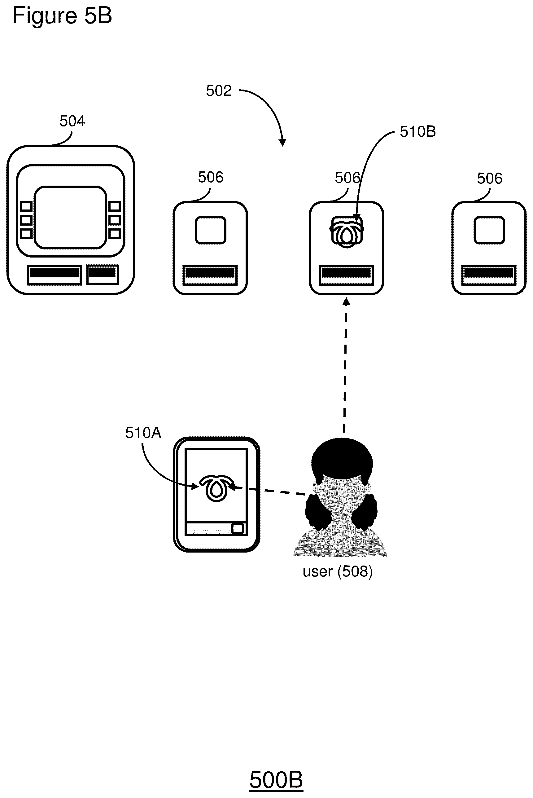 Patent US12112311 Figure 8 – Symbols to indicate which ATM to use