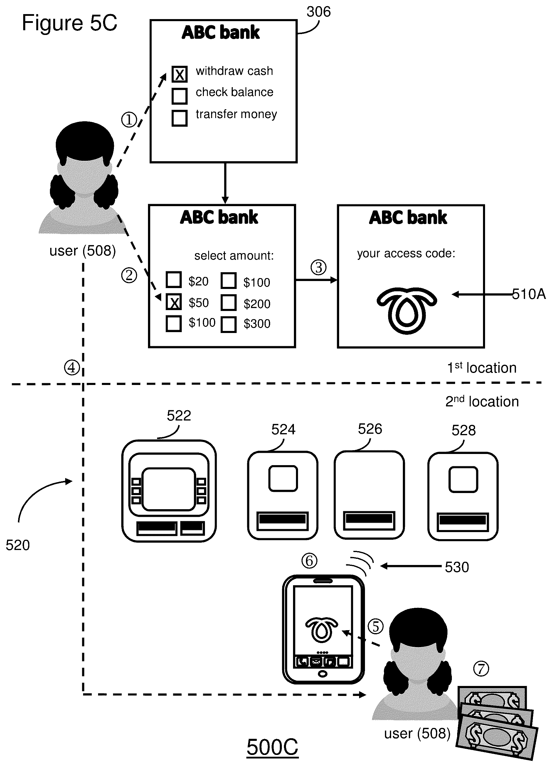 Patent US12112311 Figure 9 – Symbols to indicate which ATM to use