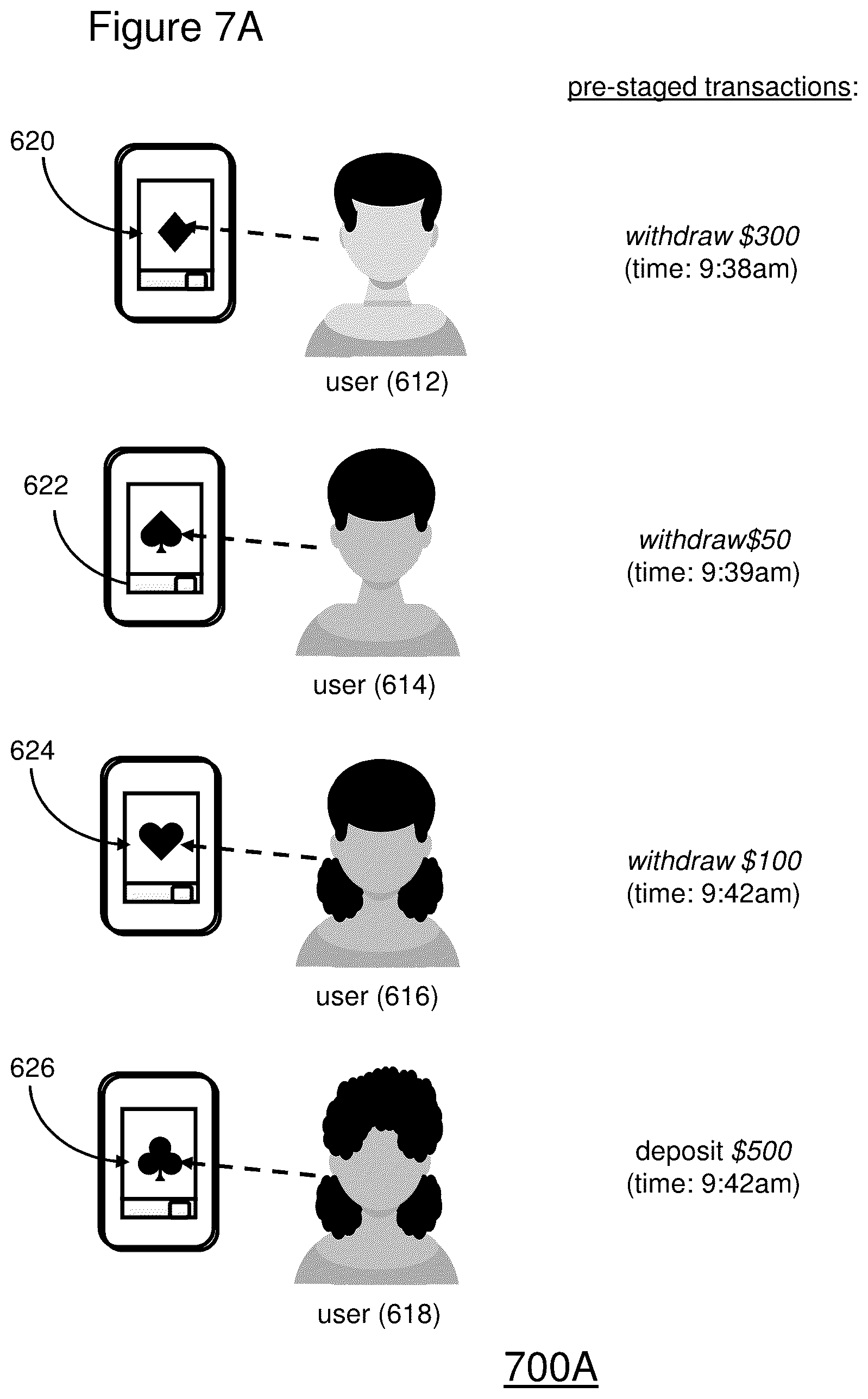 Patent US12112311 Figure 14 – Symbols to indicate which ATM to use