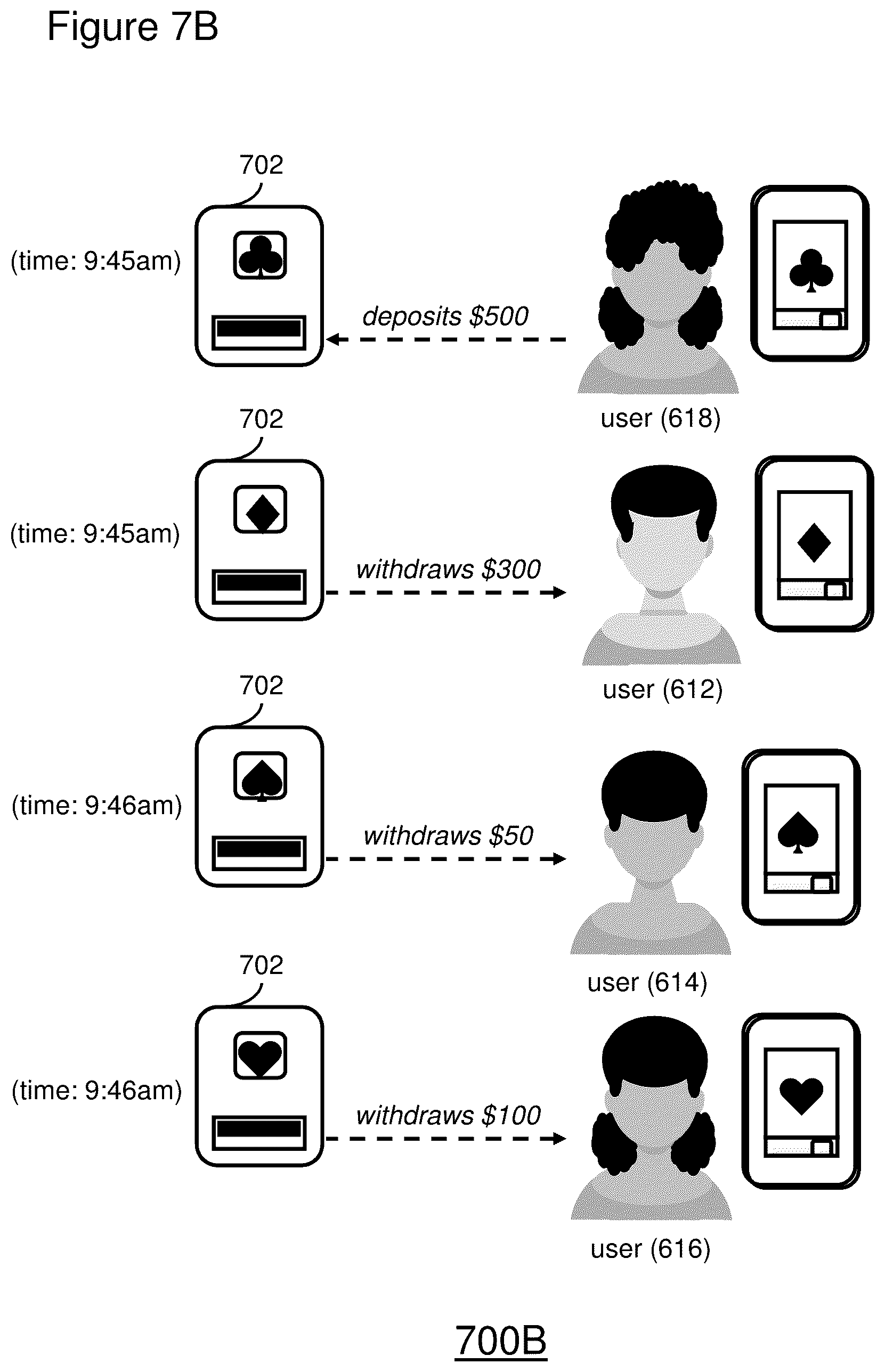 Patent US12112311 Figure 15 – Symbols to indicate which ATM to use