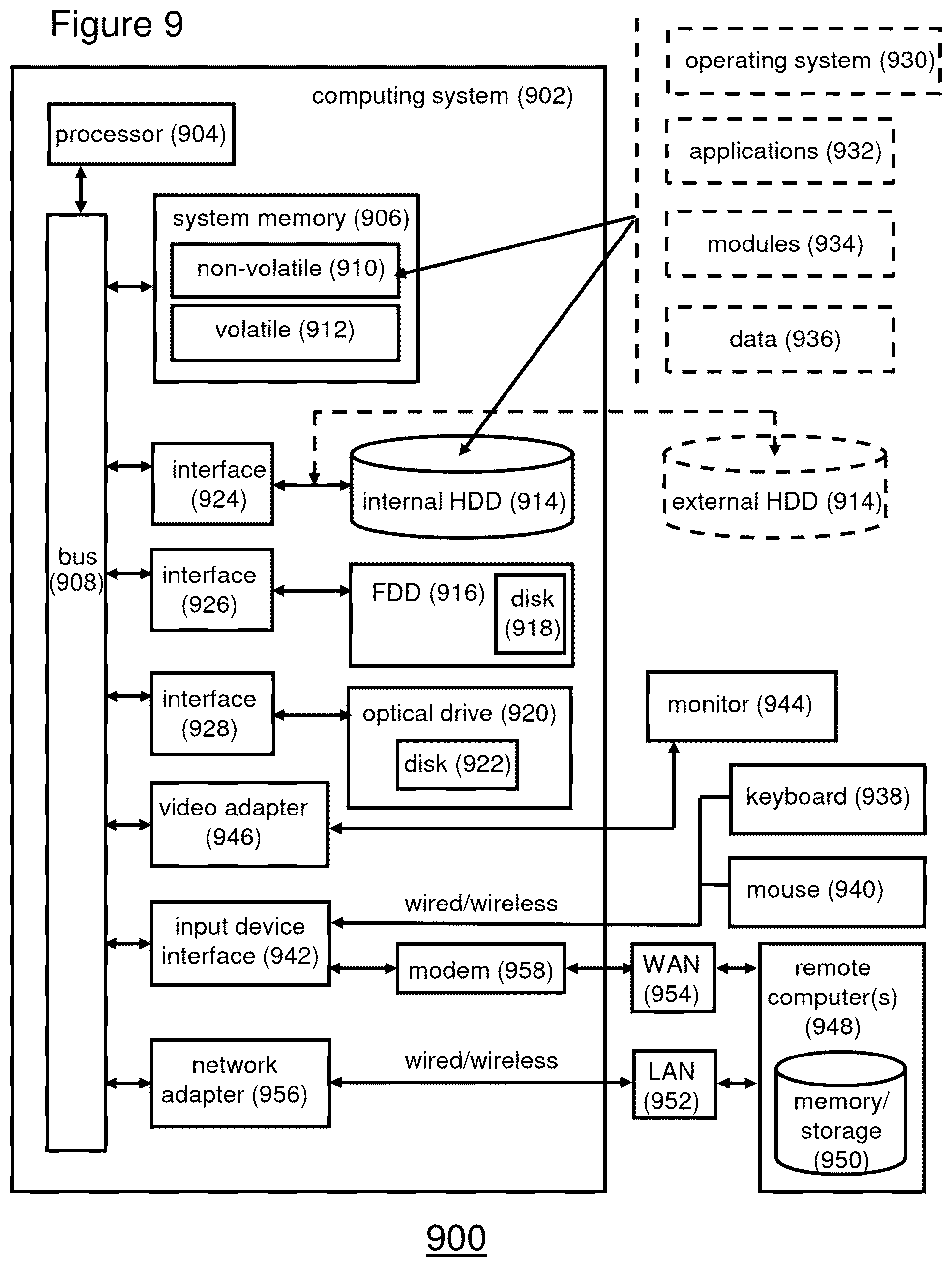 Patent US12112311 Figure 18 – Symbols to indicate which ATM to use