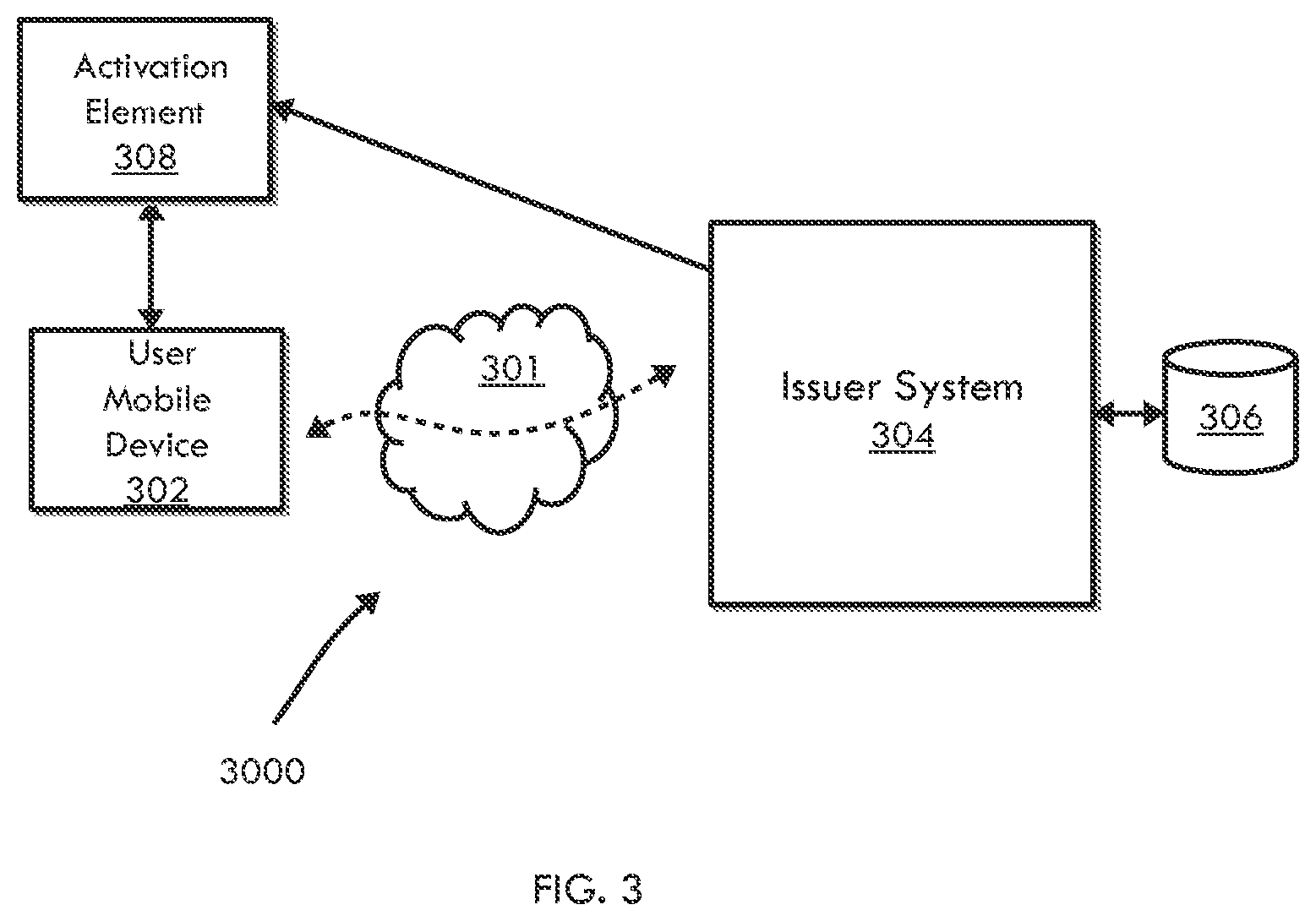 Patent US12112312 Figure 3 – System and method for rapid activation and provisioning of an electronic payment device
