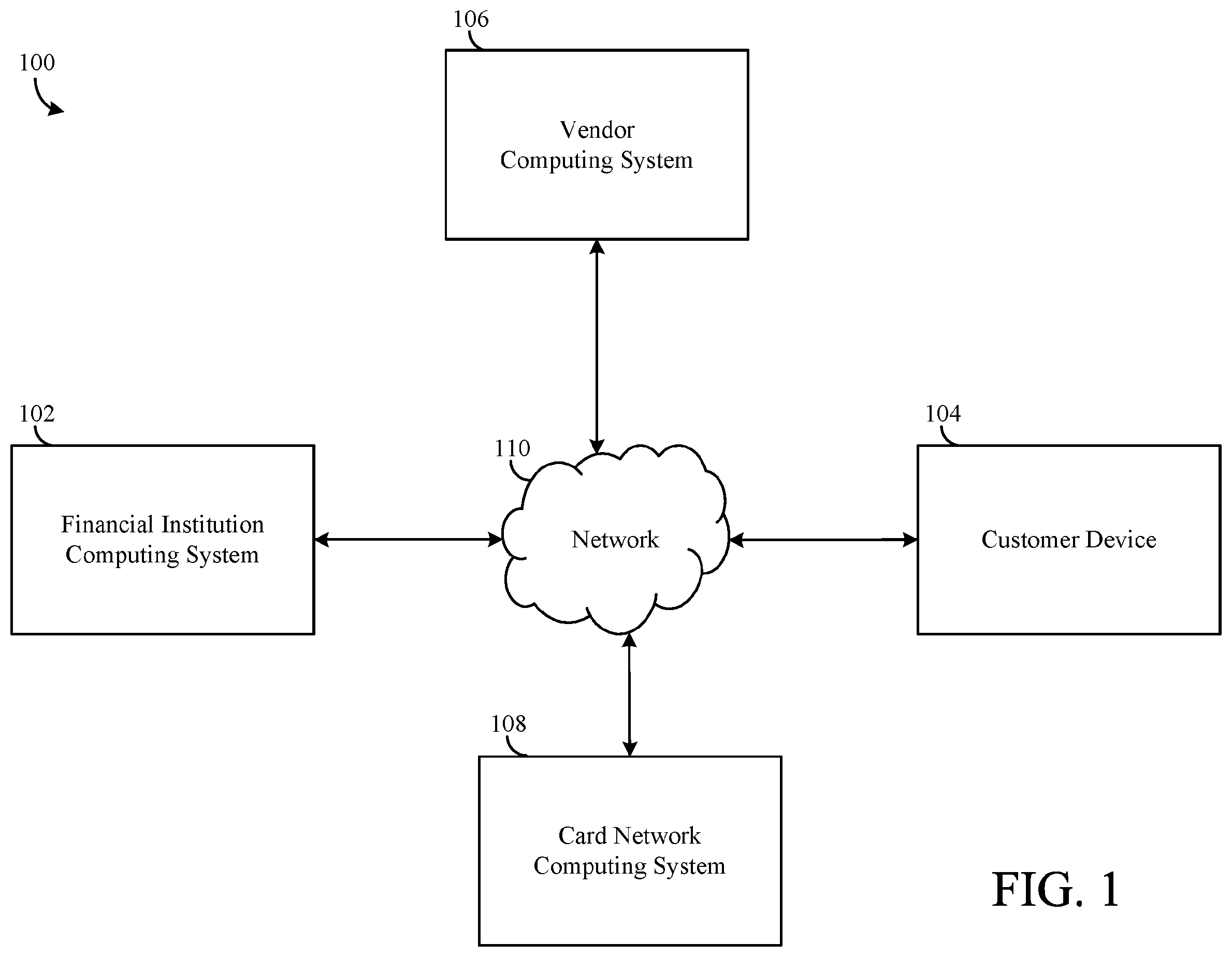 Patent US12112313 Figure 1 – Connected payment card systems and methods