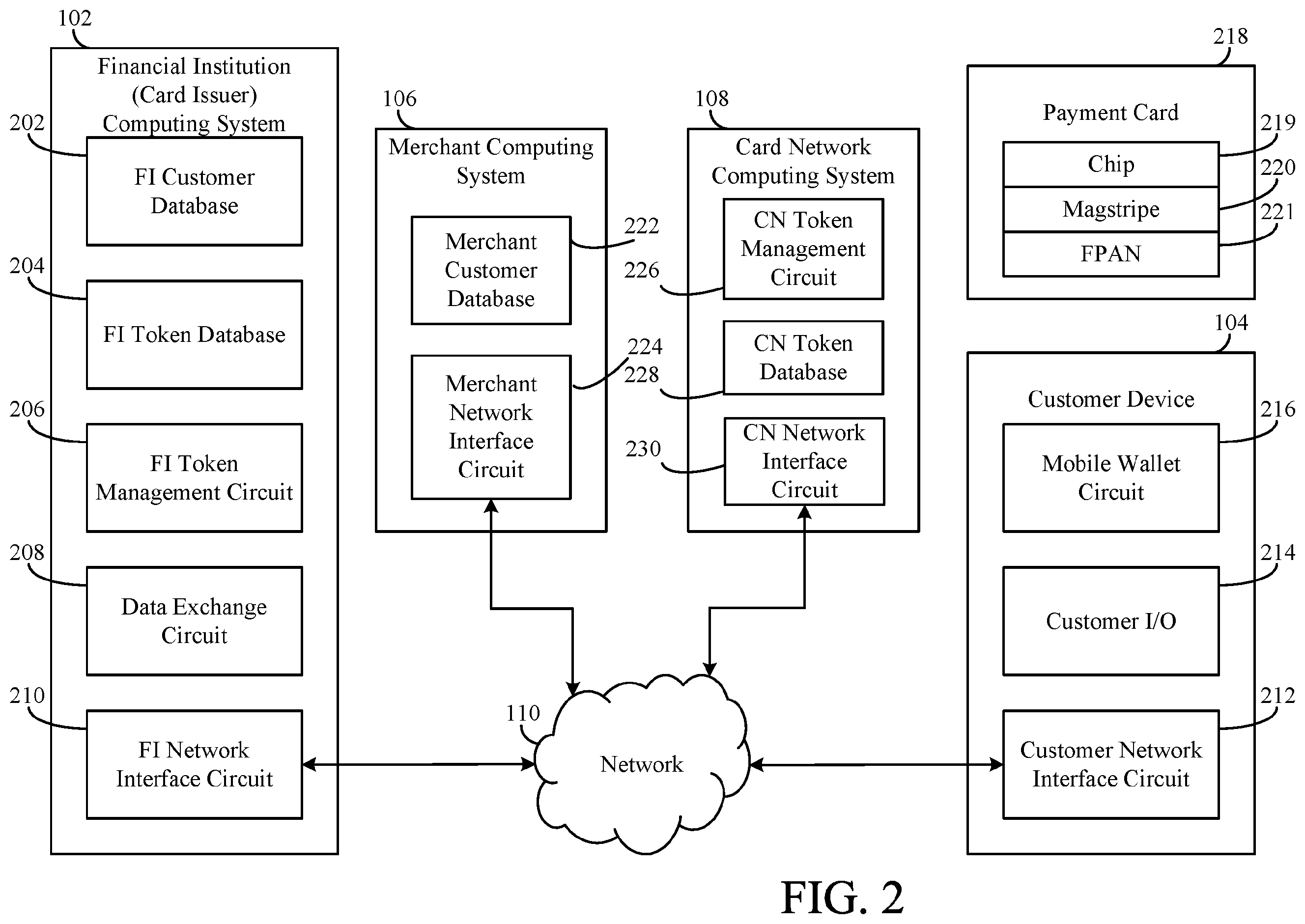 Patent US12112313 Figure 2 – Connected payment card systems and methods