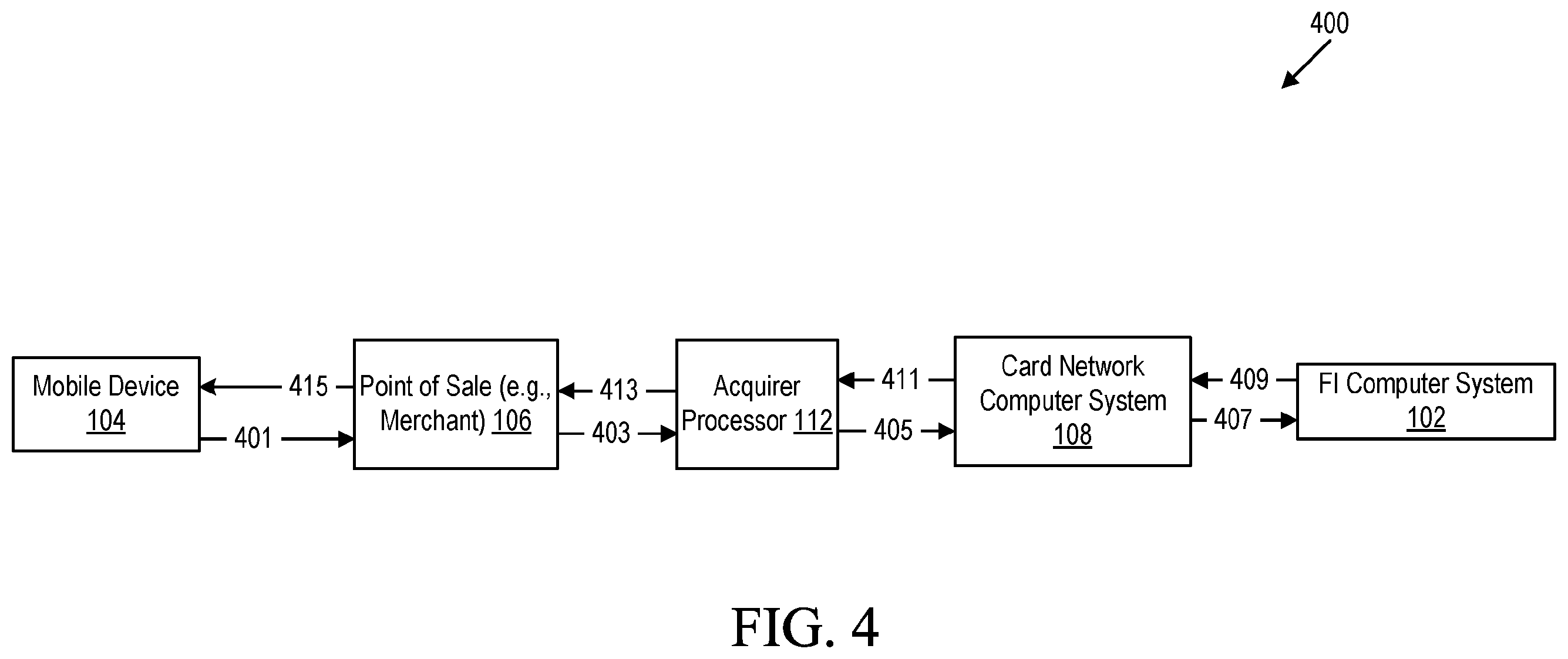 Patent US12112313 Figure 7 – Connected payment card systems and methods