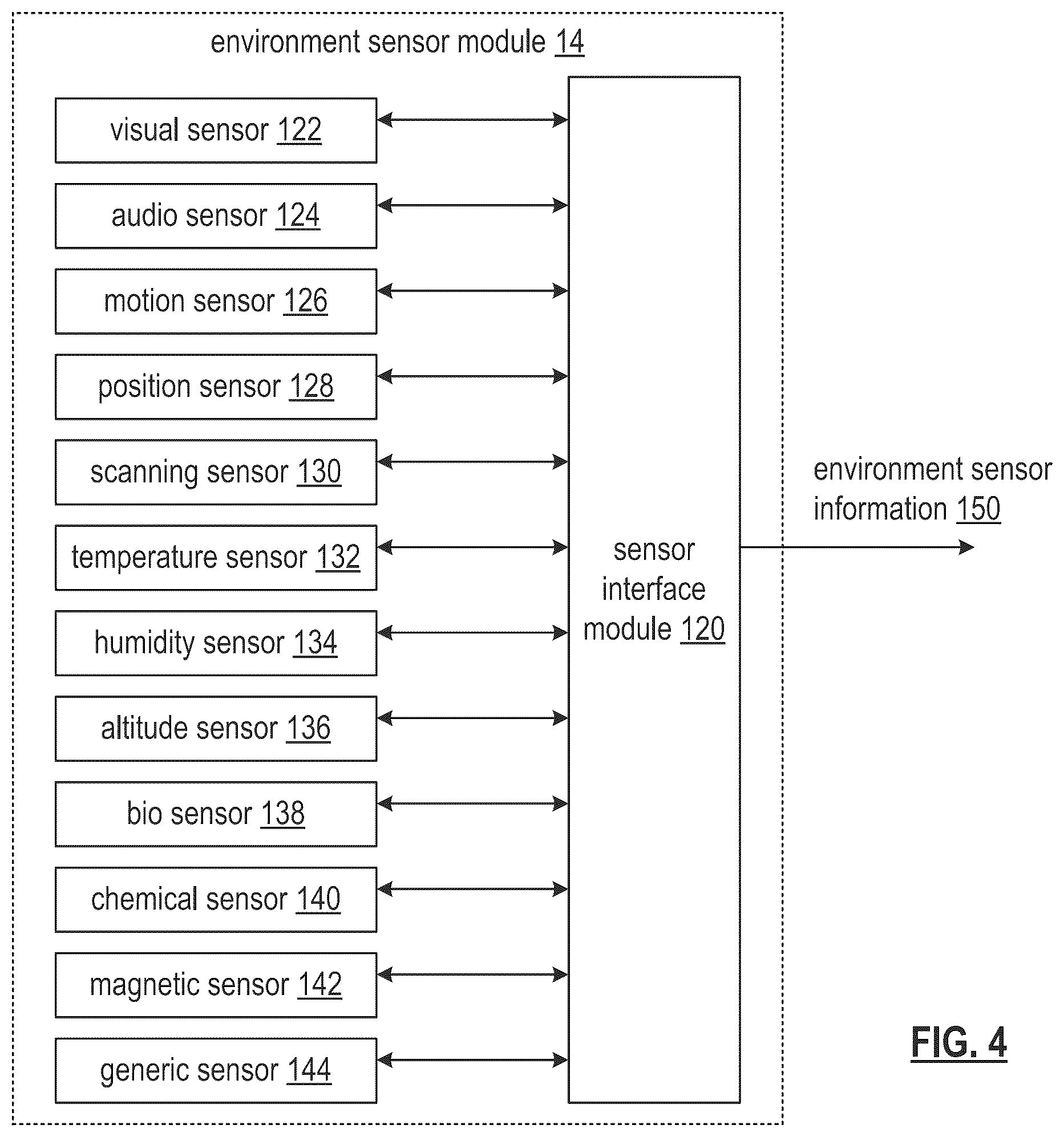 Patent US12112314 Figure 4 – Generating a token for a contingent asset