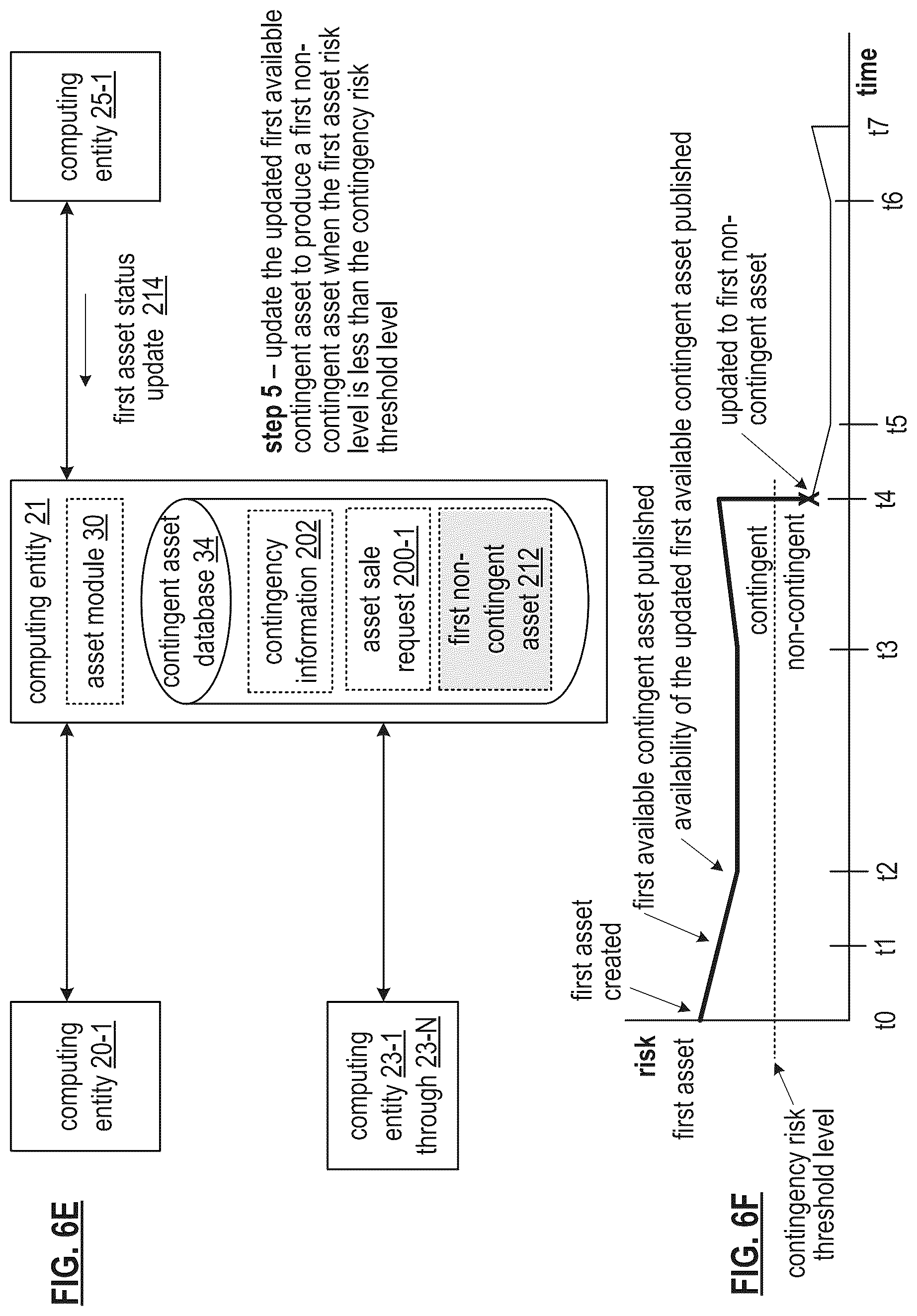 Patent US12112314 Figure 11 – Generating a token for a contingent asset