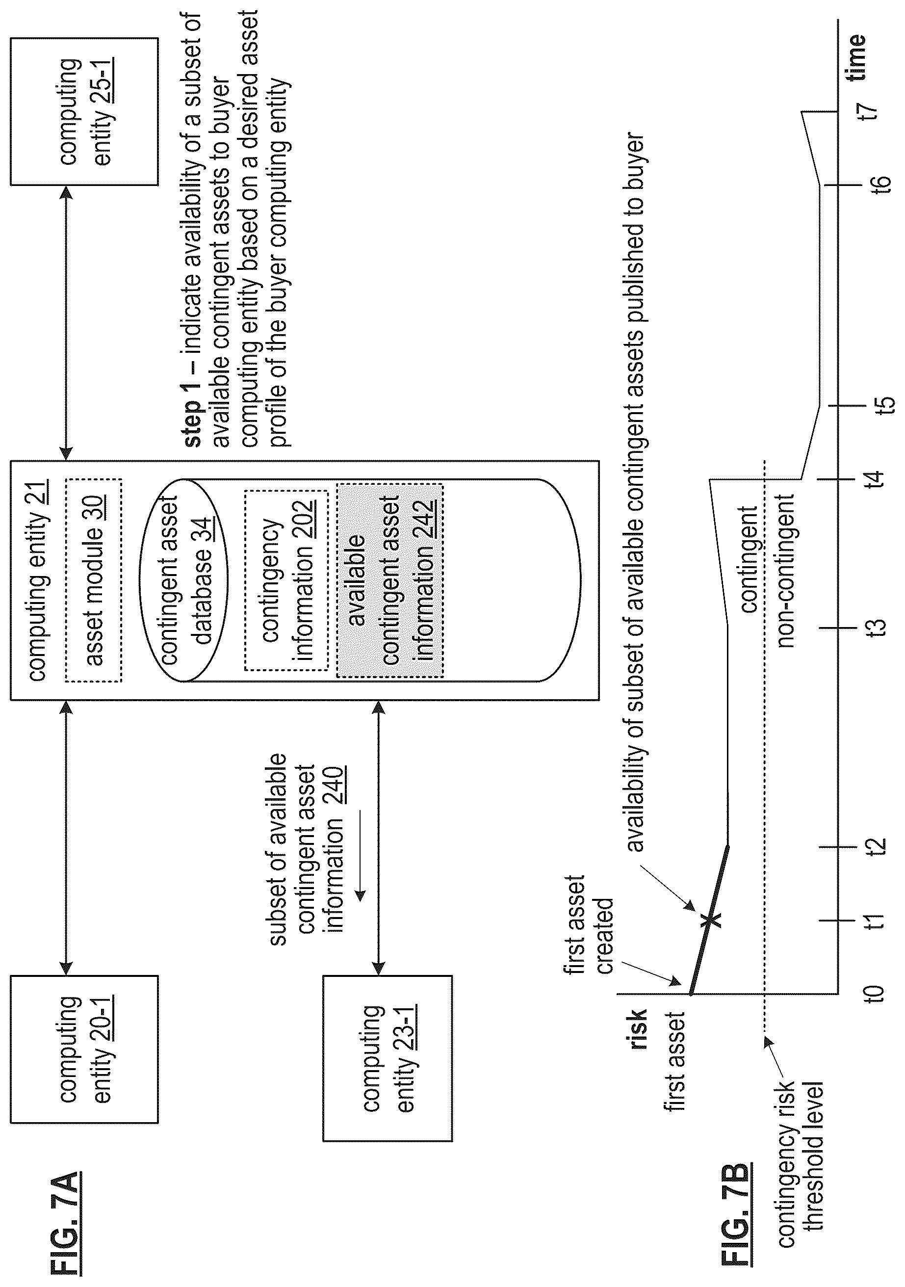 Patent US12112314 Figure 12 – Generating a token for a contingent asset