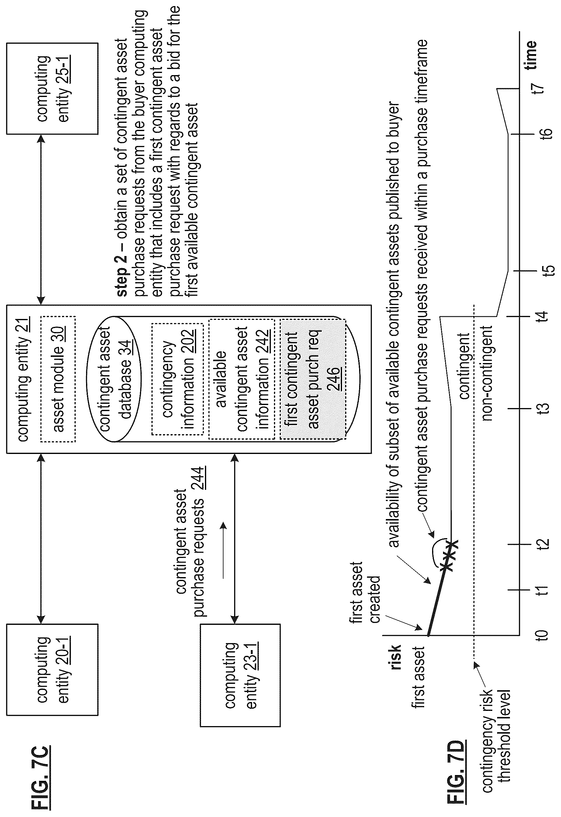 Patent US12112314 Figure 13 – Generating a token for a contingent asset