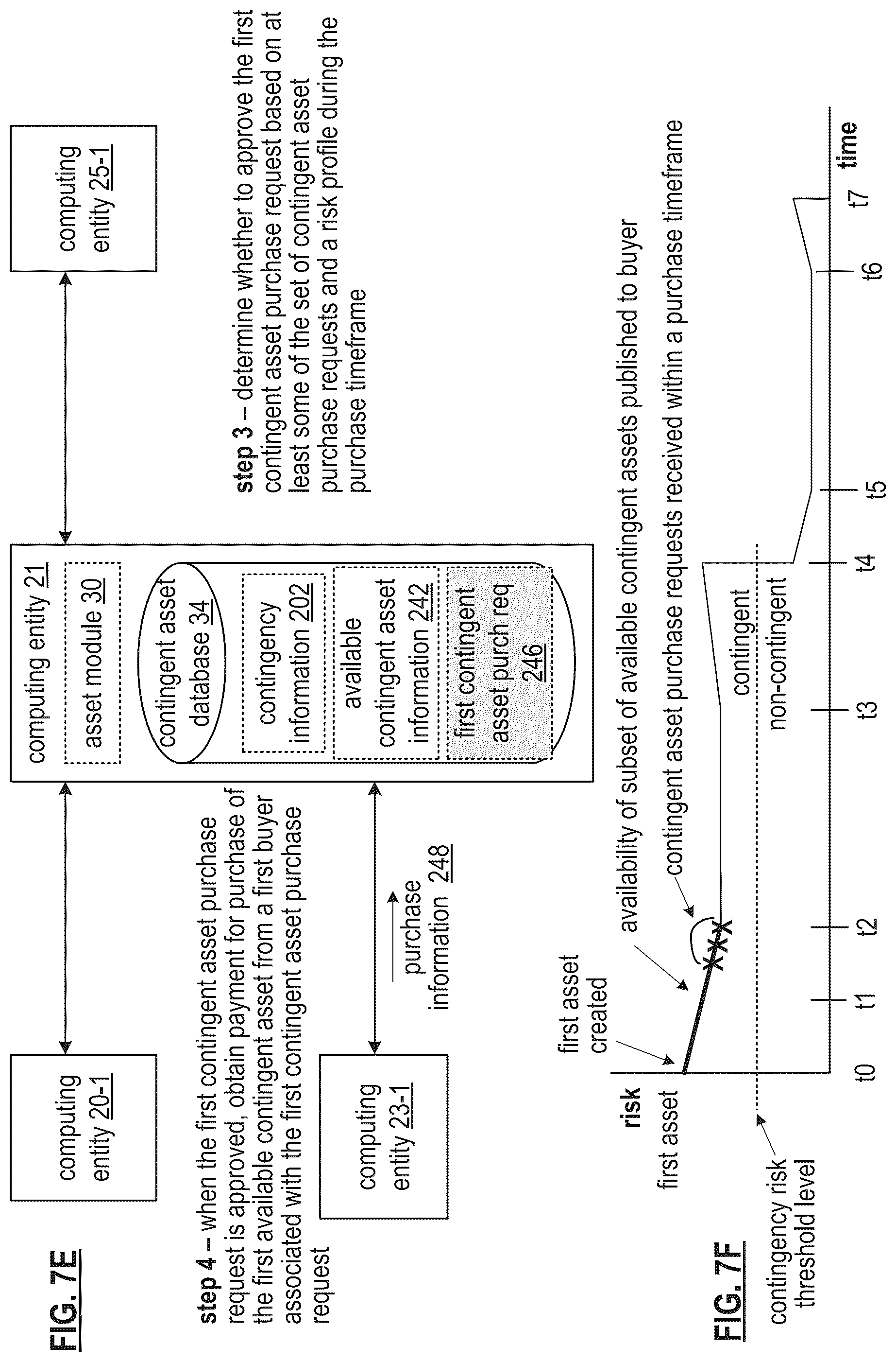 Patent US12112314 Figure 14 – Generating a token for a contingent asset
