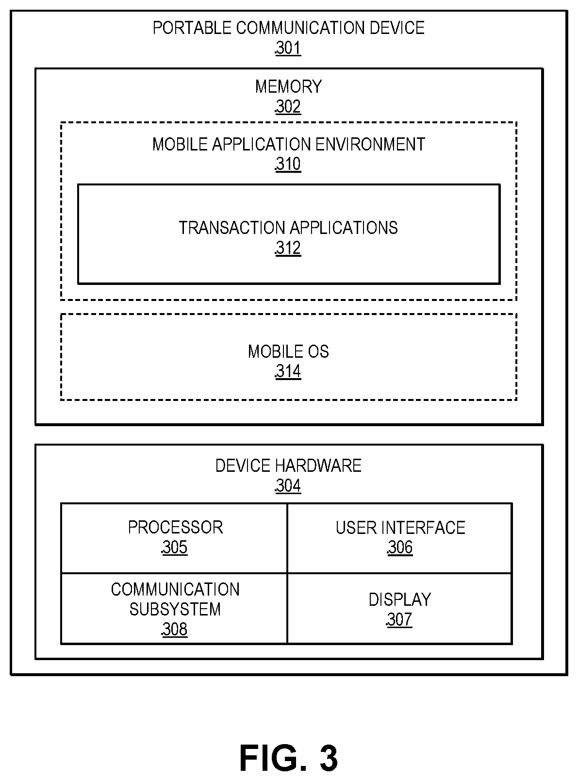 Patent US12112315 Figure 3 – Multi-device authentication process and system utilizing cryptographic techniques