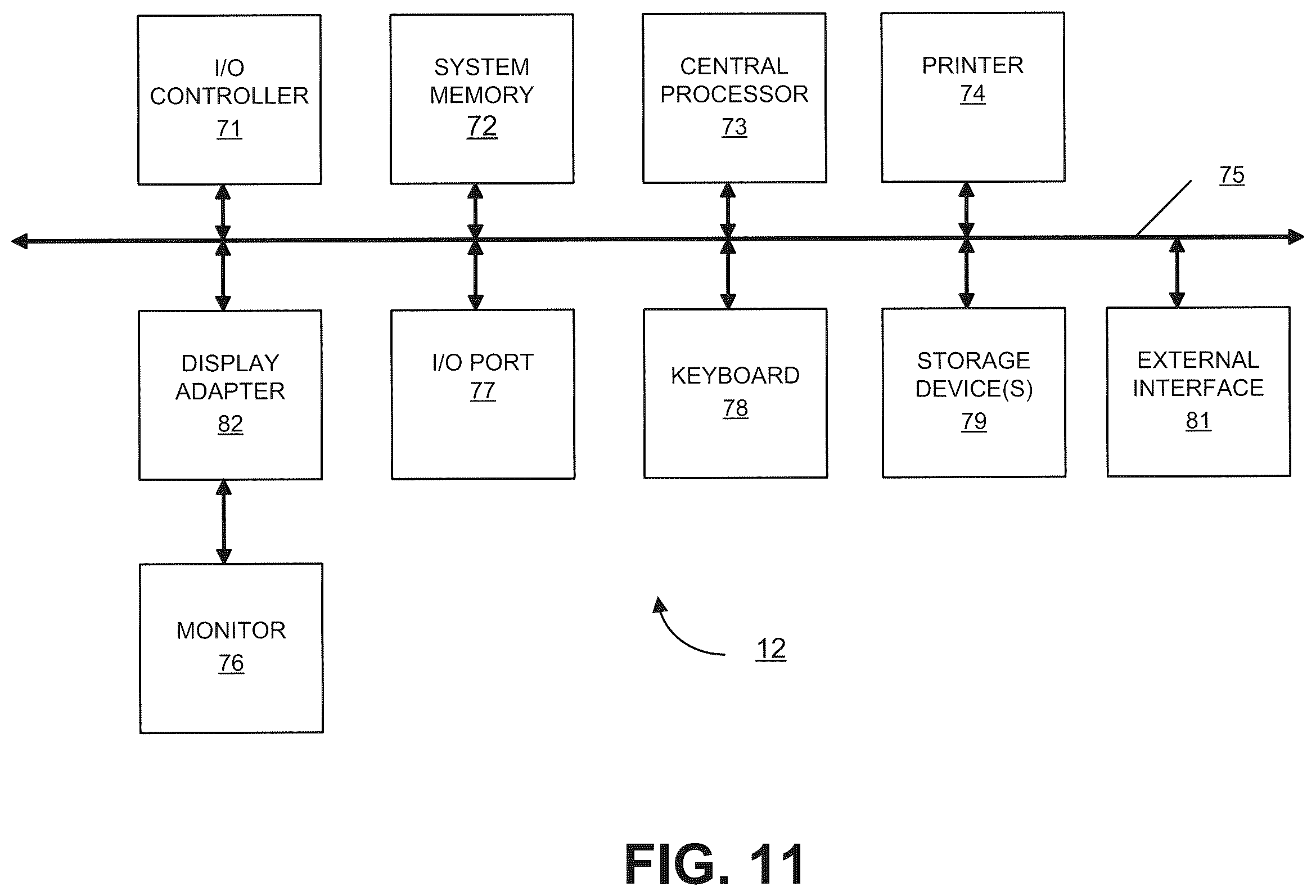 Patent US12112316 Figure 11 – Tokenization request via access device
