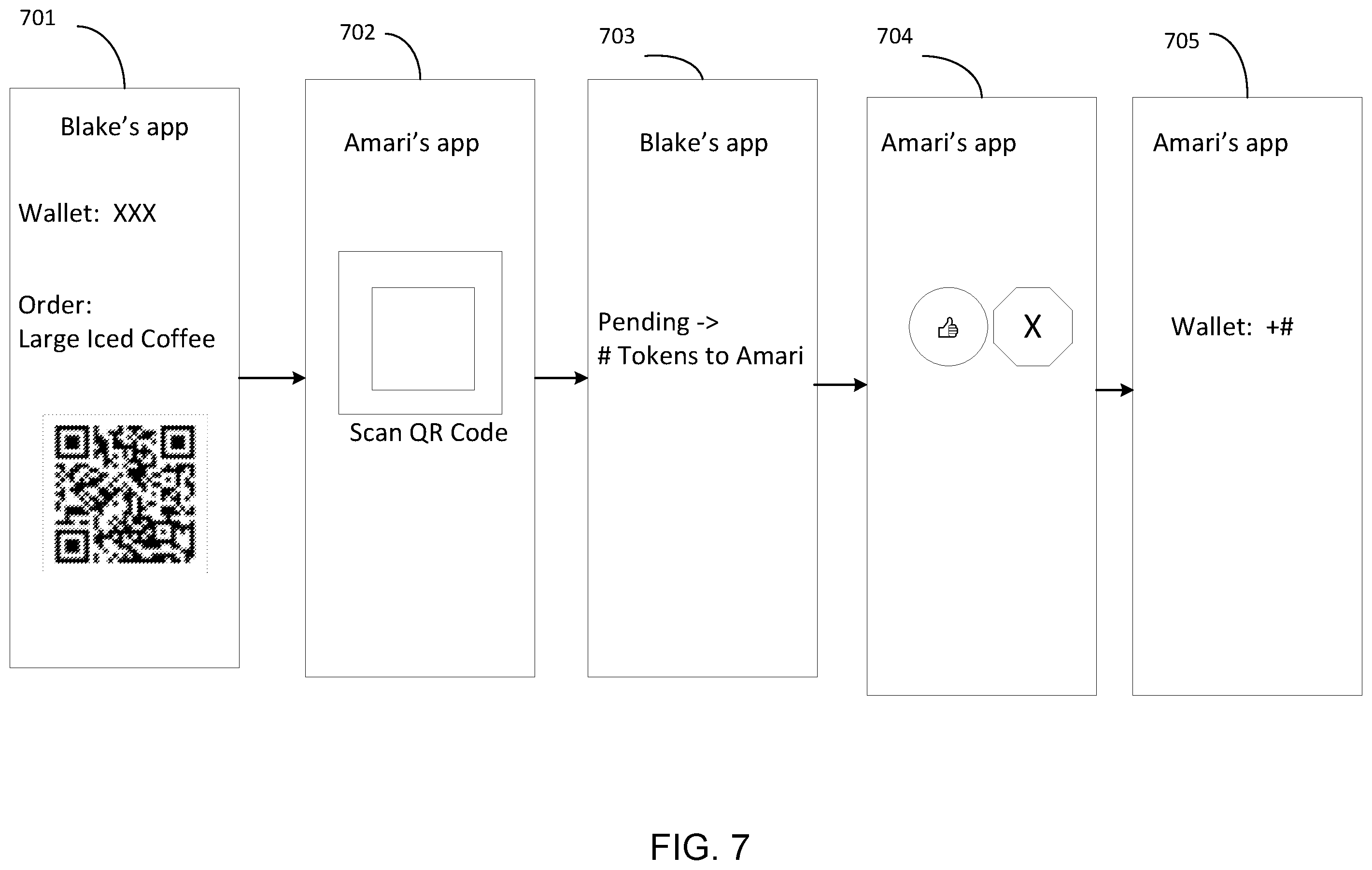 Patent US12112318 Figure 11 – Method and system for defining, creating, managing, and transacting multiple classes of digital objects