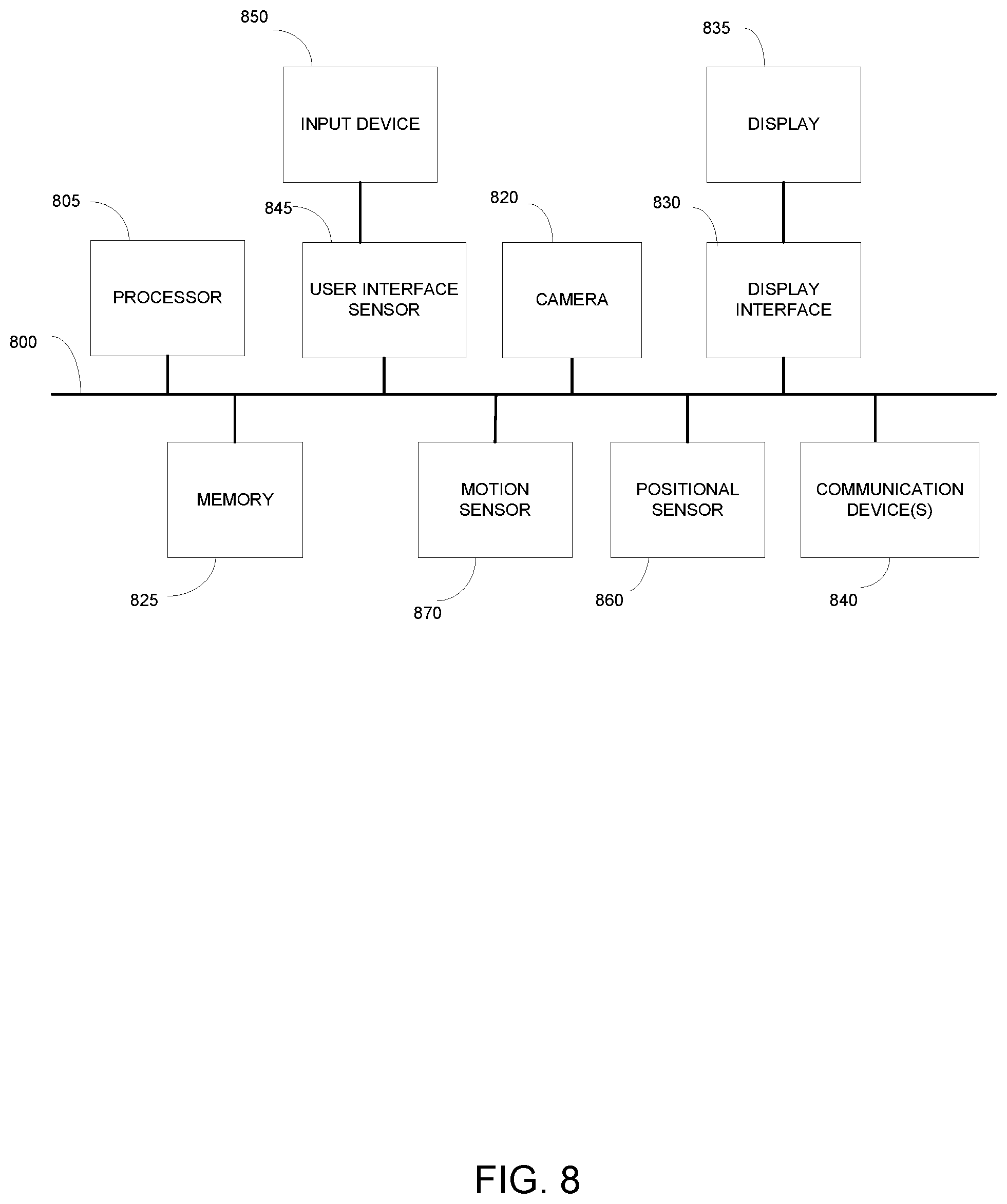 Patent US12112318 Figure 12 – Method and system for defining, creating, managing, and transacting multiple classes of digital objects