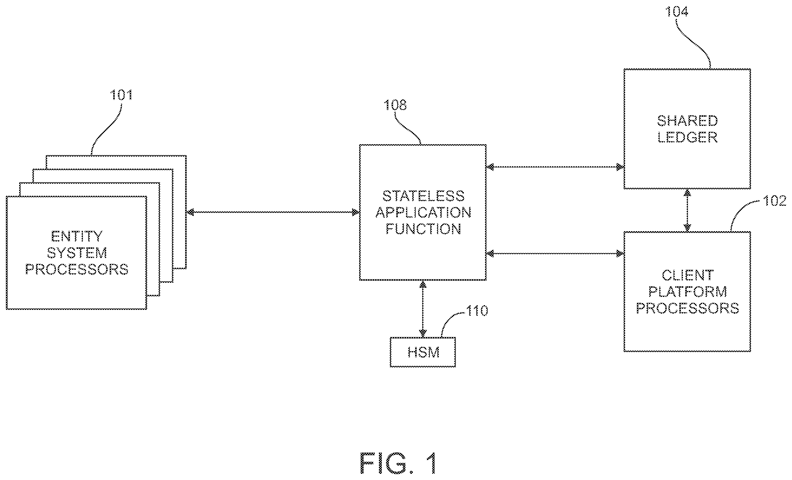 Patent US12112319 — Systems and methods for data communication using a stateless application — Figure 1
