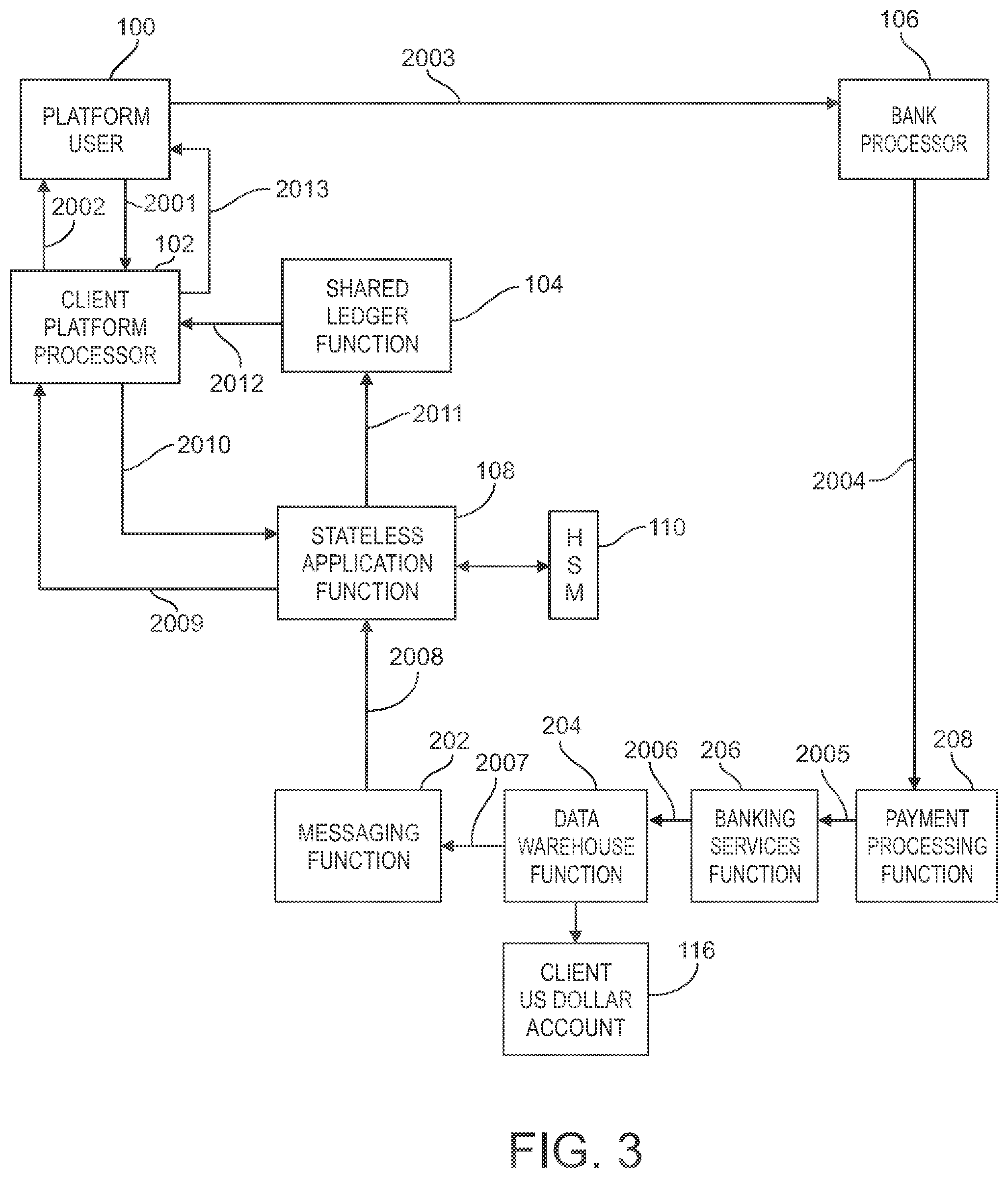 Patent US12112319 Figure 3 – Systems and methods for data communication using a stateless application