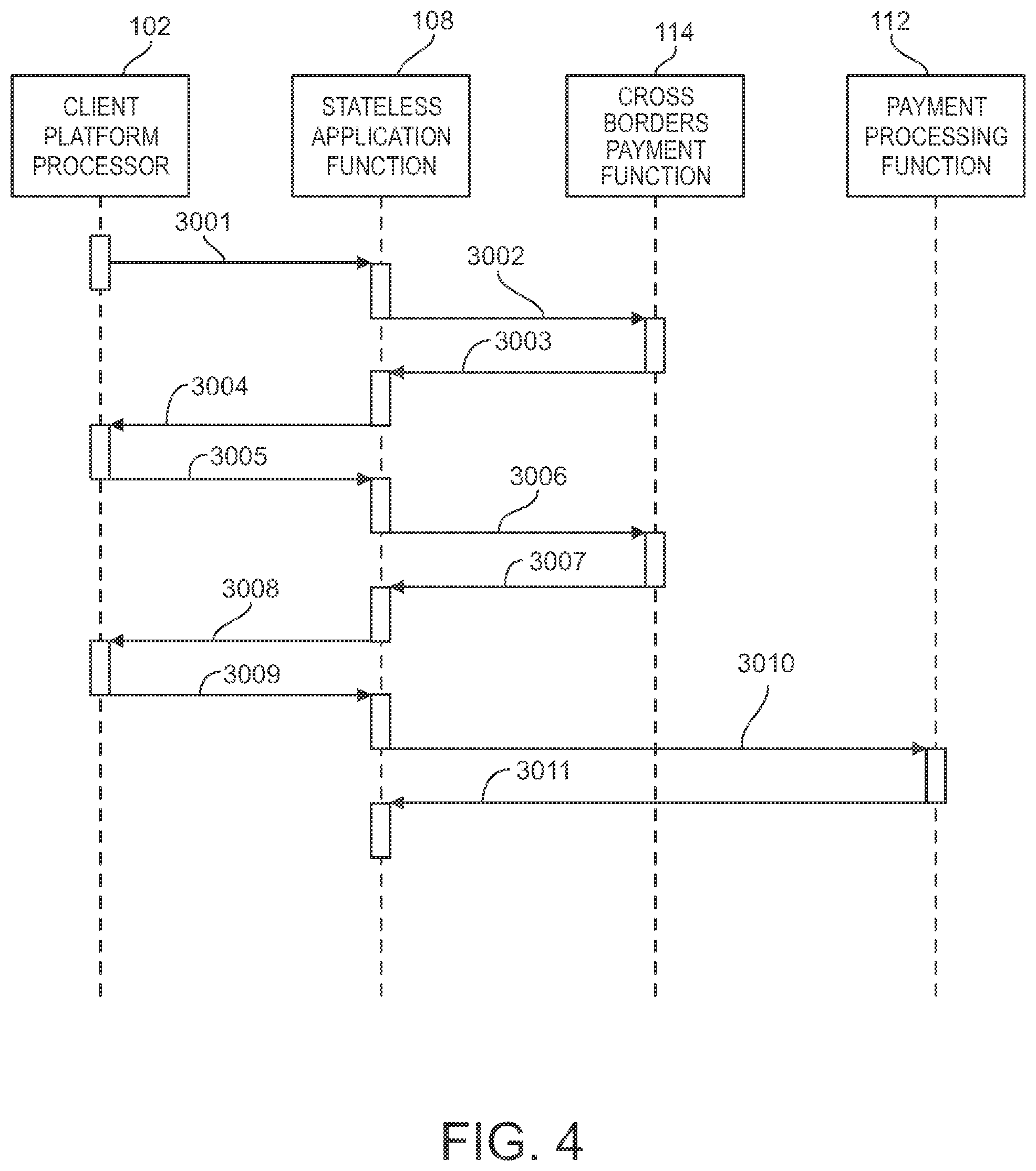 Patent US12112319 Figure 4 – Systems and methods for data communication using a stateless application