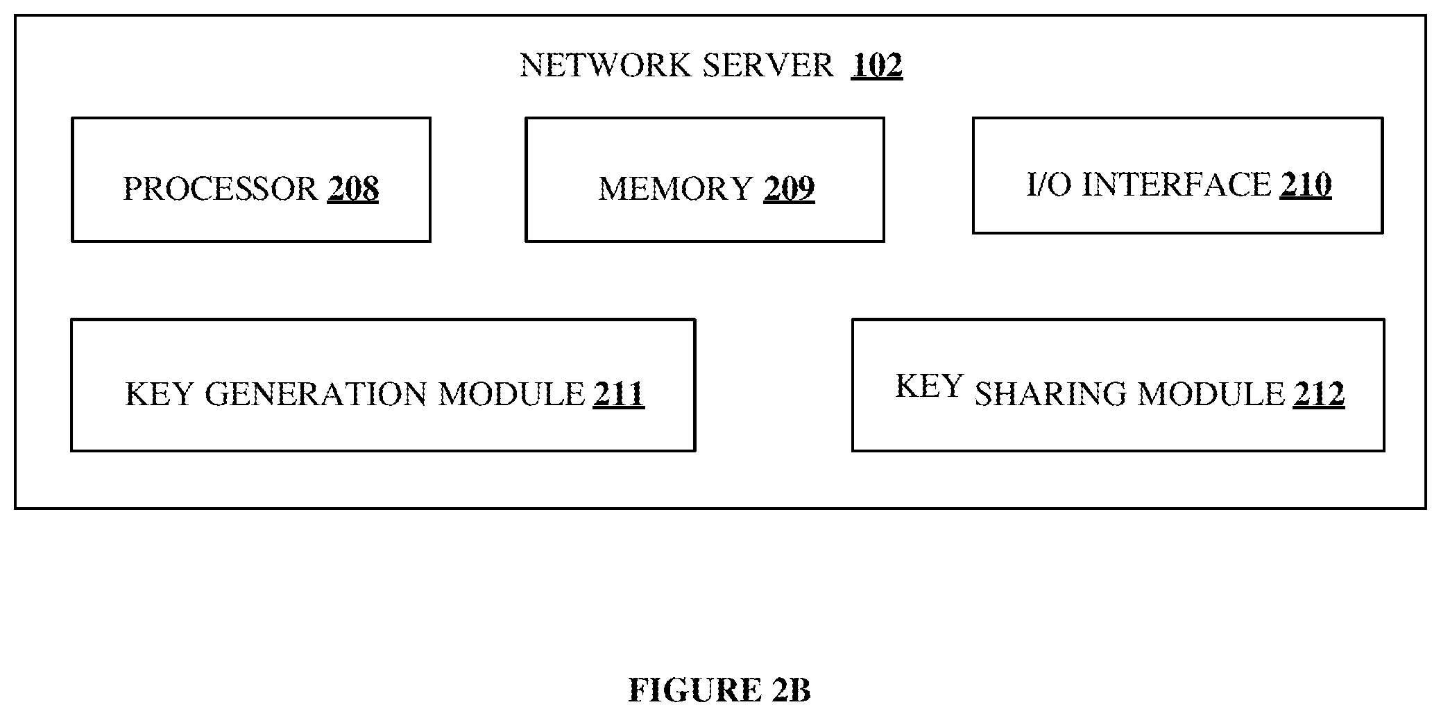 Patent US12112320 Figure 3 – Method and system of authenticating a payment transaction using a user device