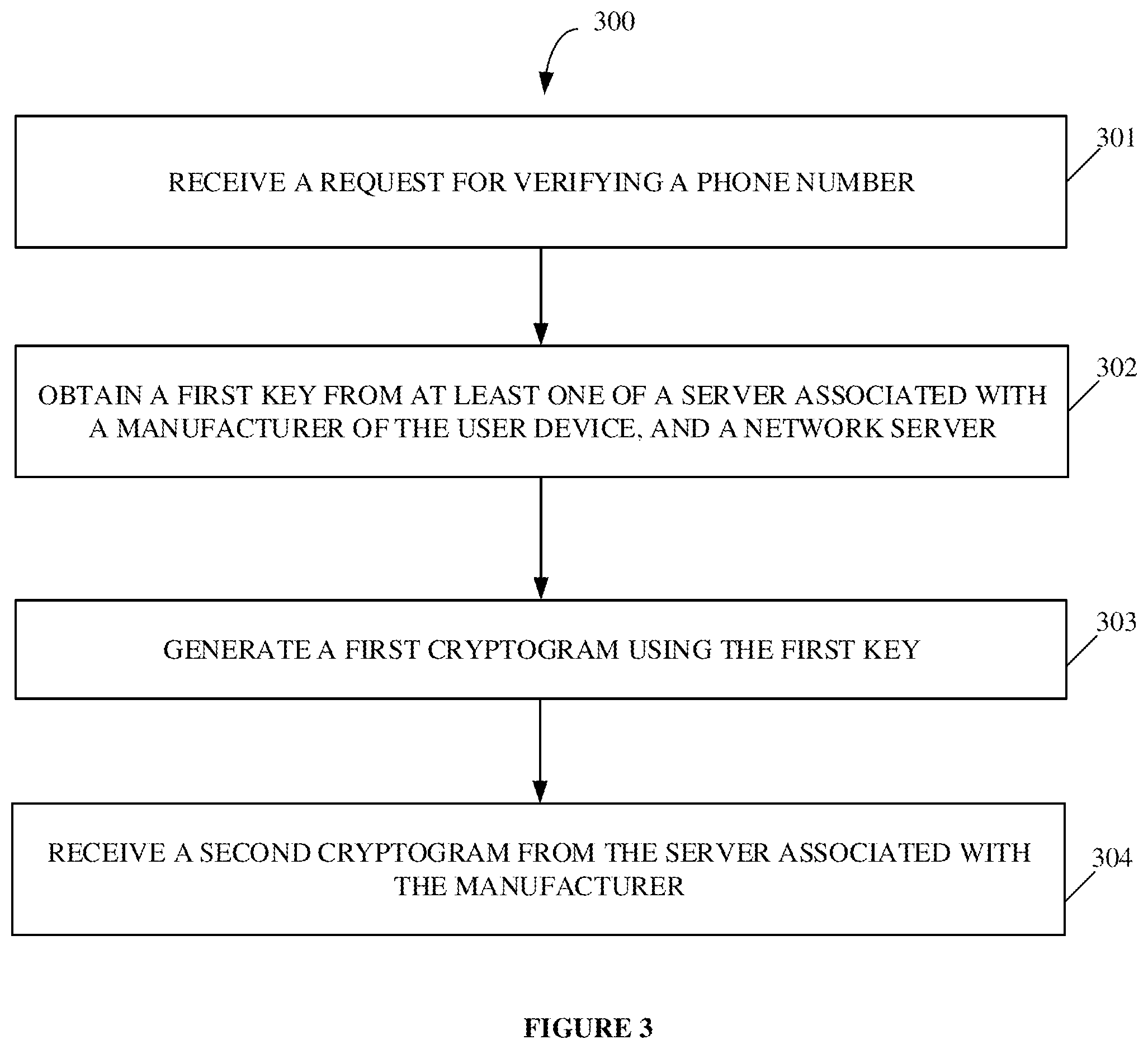 Patent US12112320 Figure 4 – Method and system of authenticating a payment transaction using a user device