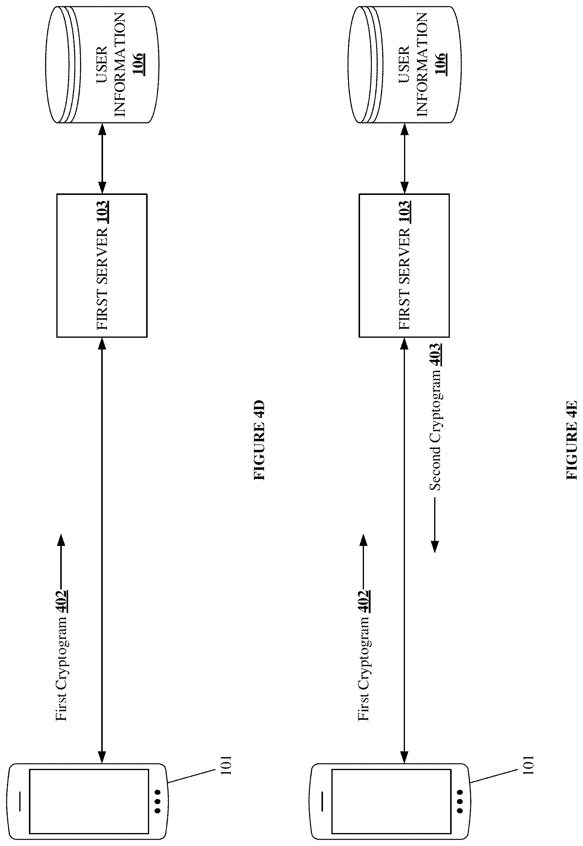 Patent US12112320 Figure 7 – Method and system of authenticating a payment transaction using a user device