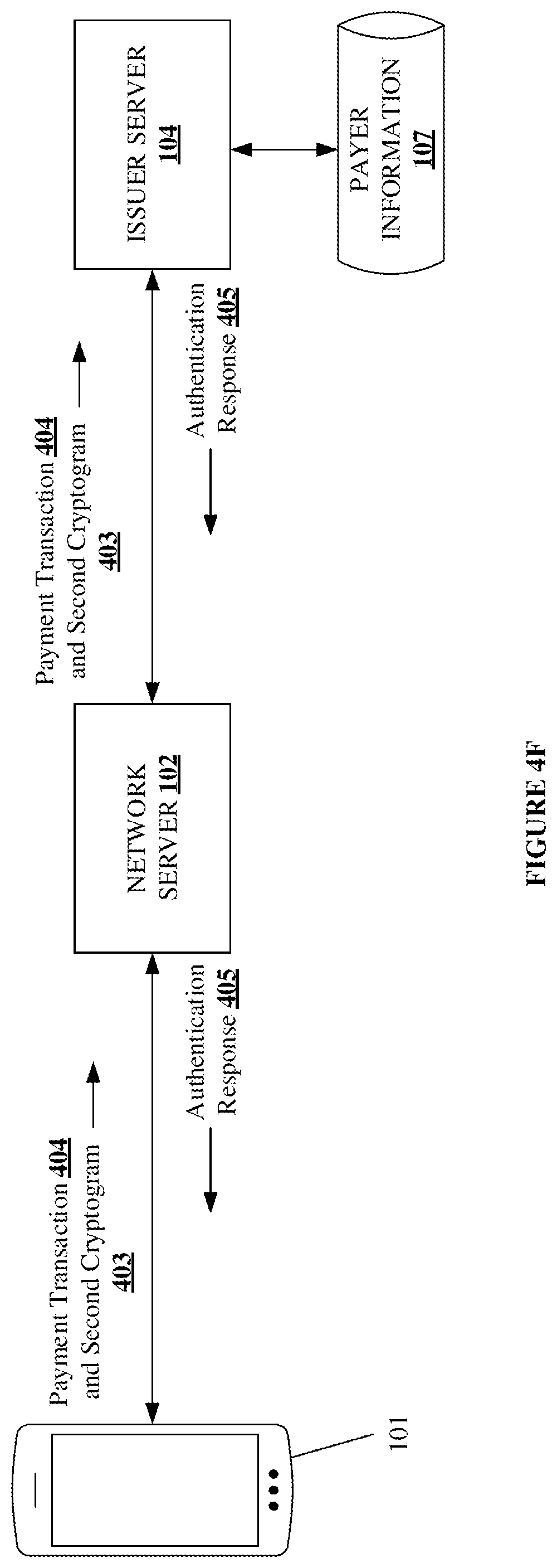 Patent US12112320 Figure 8 – Method and system of authenticating a payment transaction using a user device