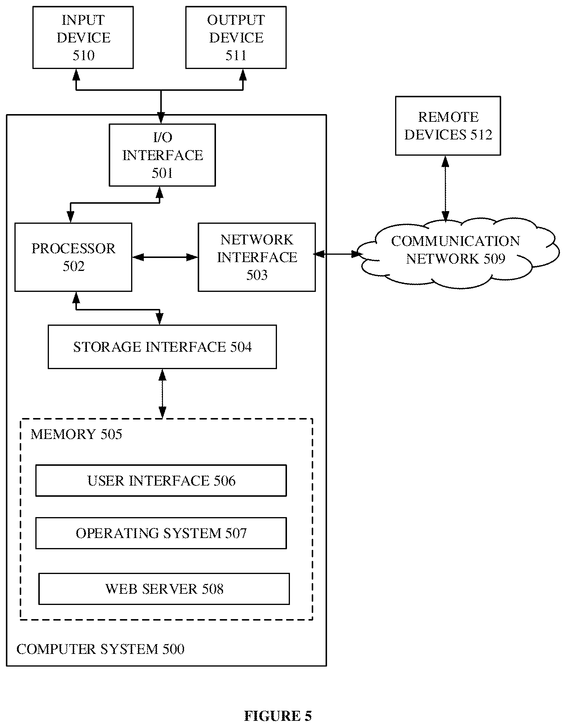 Patent US12112320 Figure 9 – Method and system of authenticating a payment transaction using a user device