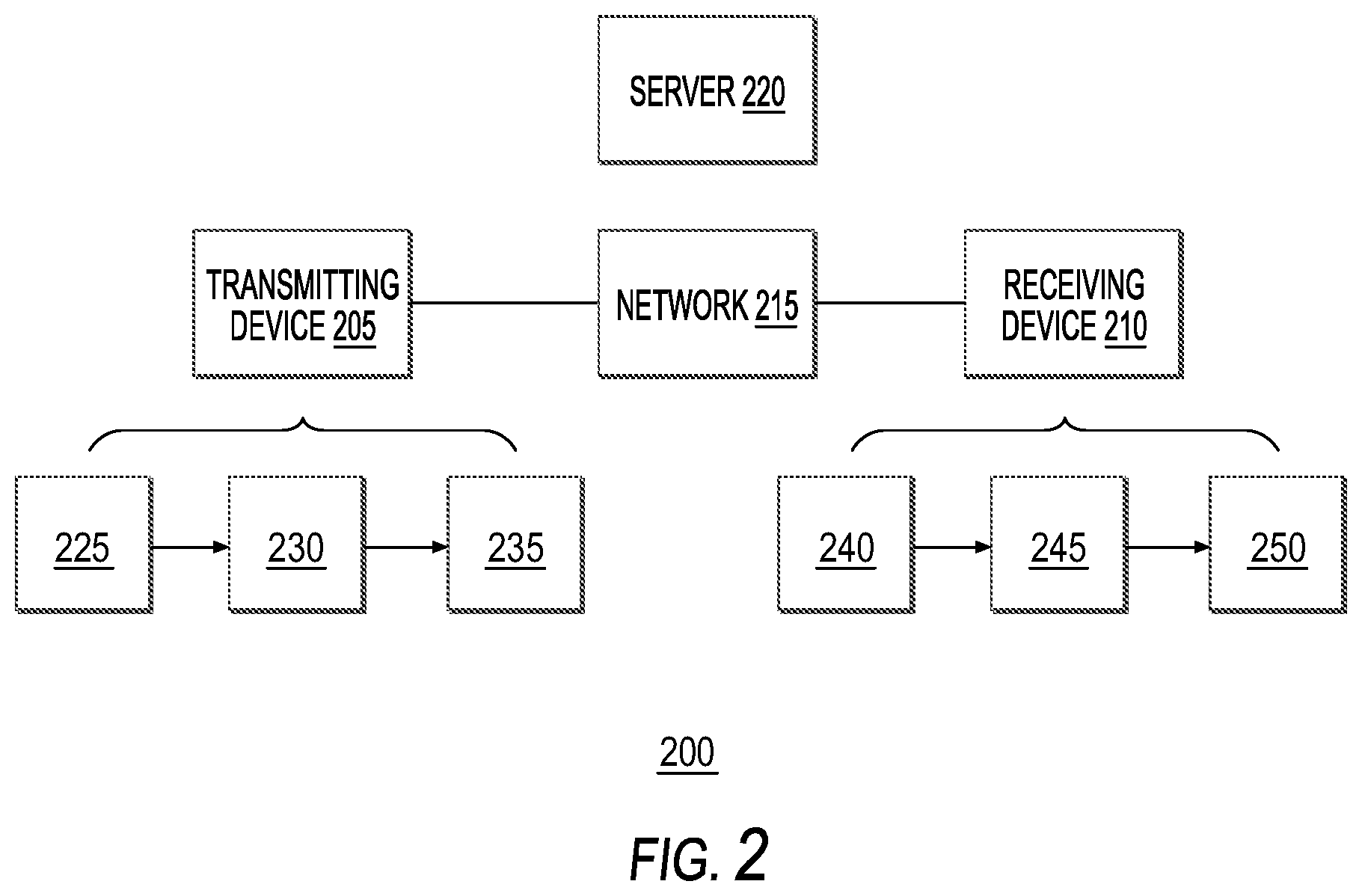 Patent US12112322 Figure 3 – Systems and methods for user authorization and access to services using contactless cards